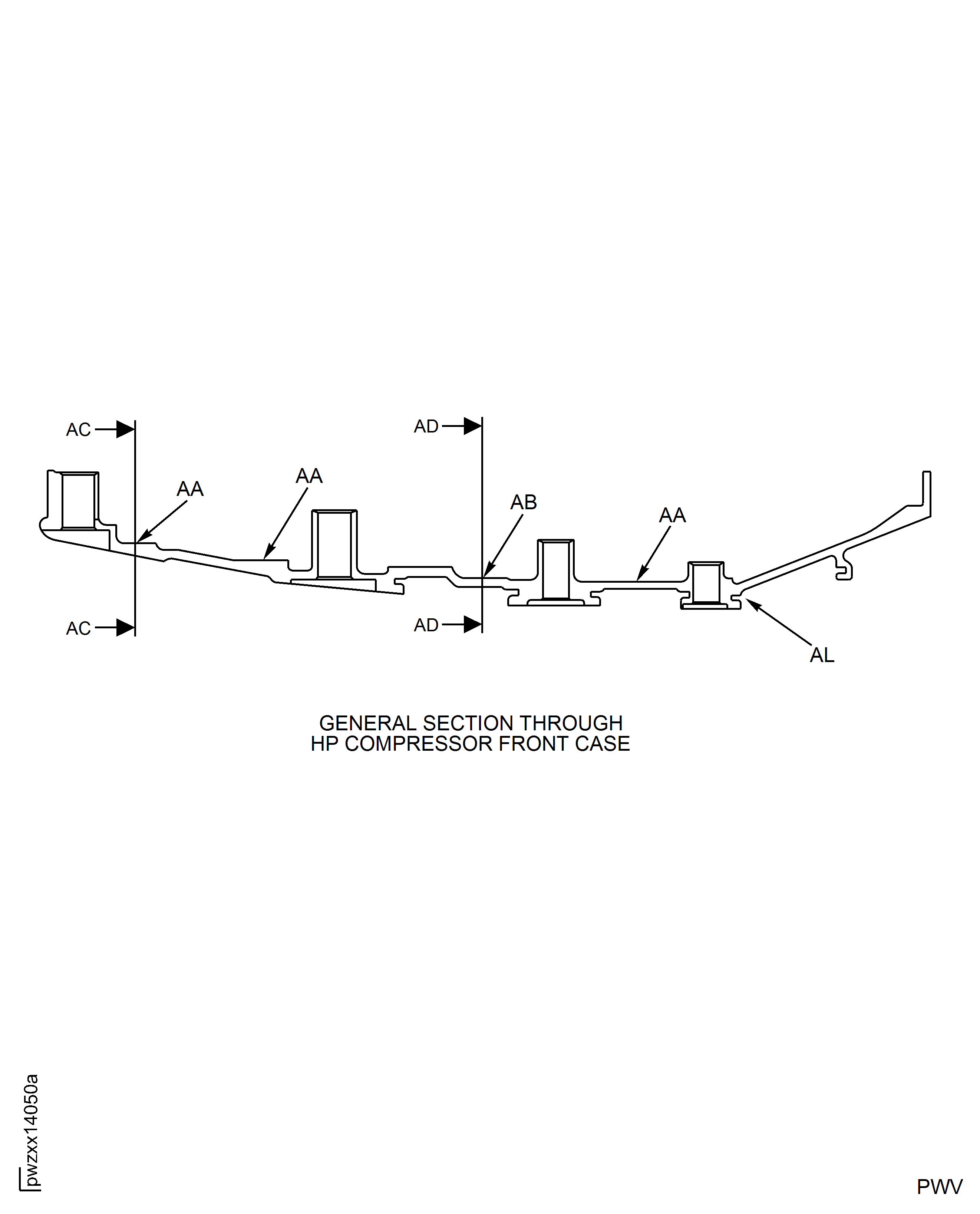 HP Compressor Front Case - Repair Zones - Assembly B