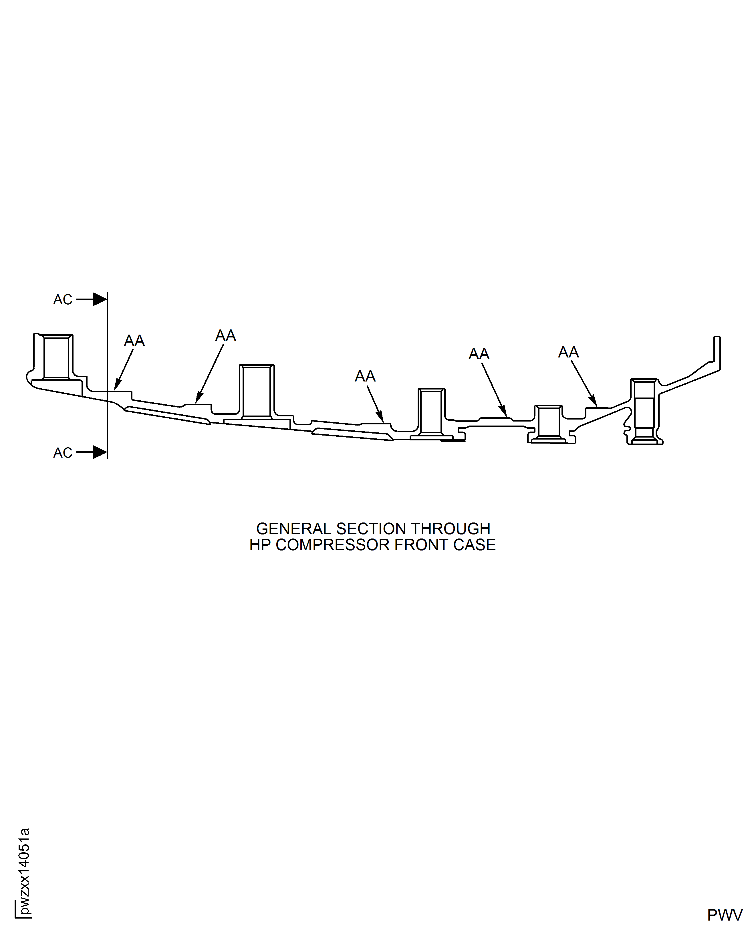 HP Compressor Front Case - Repair Zones - Assembly C