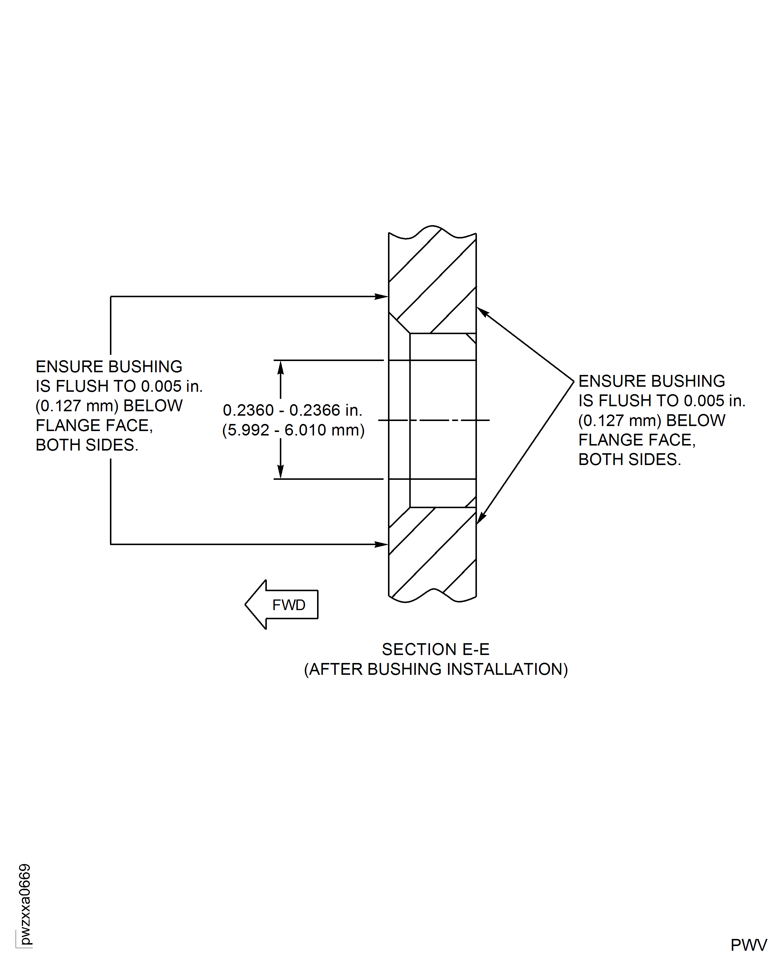 HP Compressor Front Split Case - Installation - Location 18