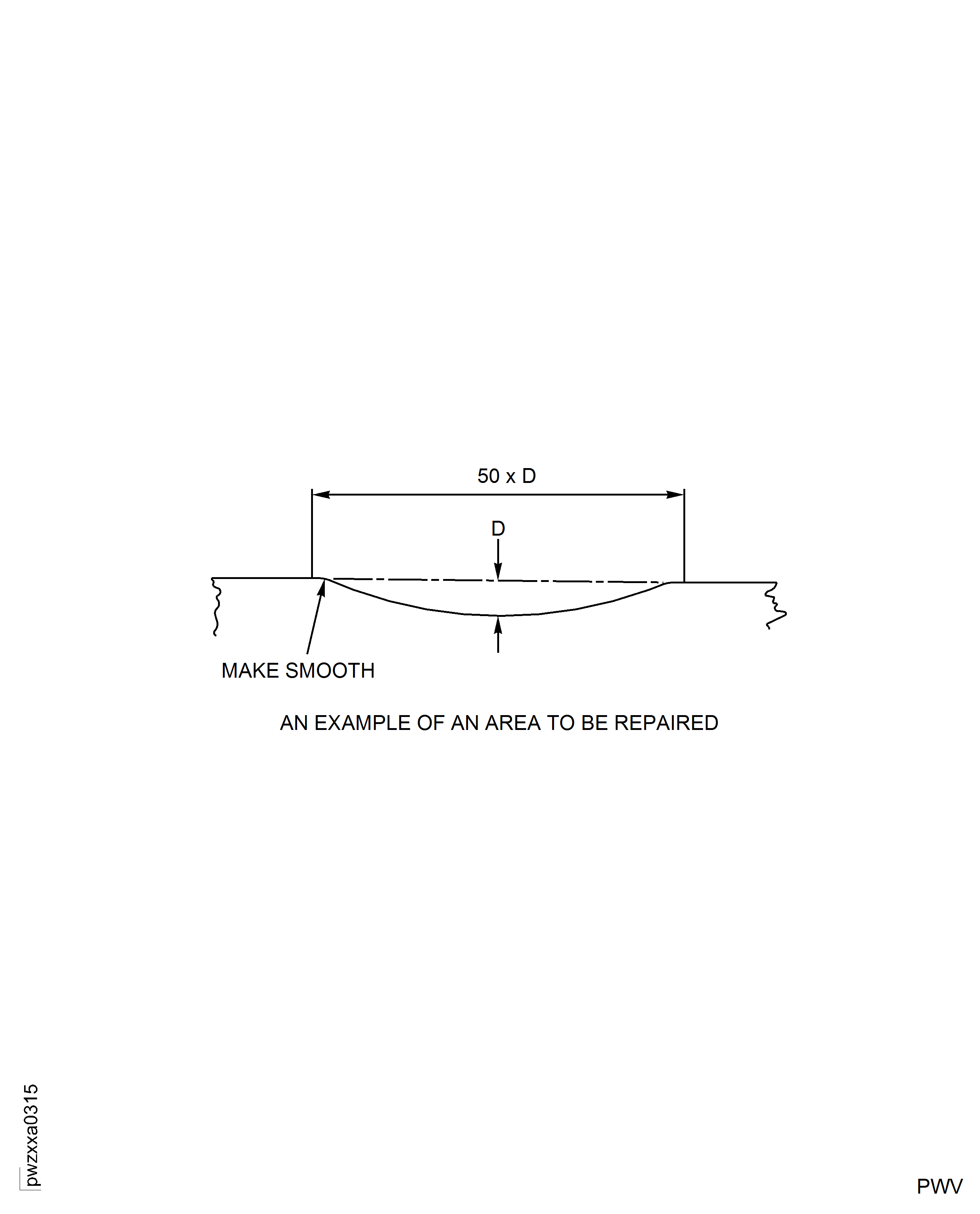 An Example of an Area to be Repaired