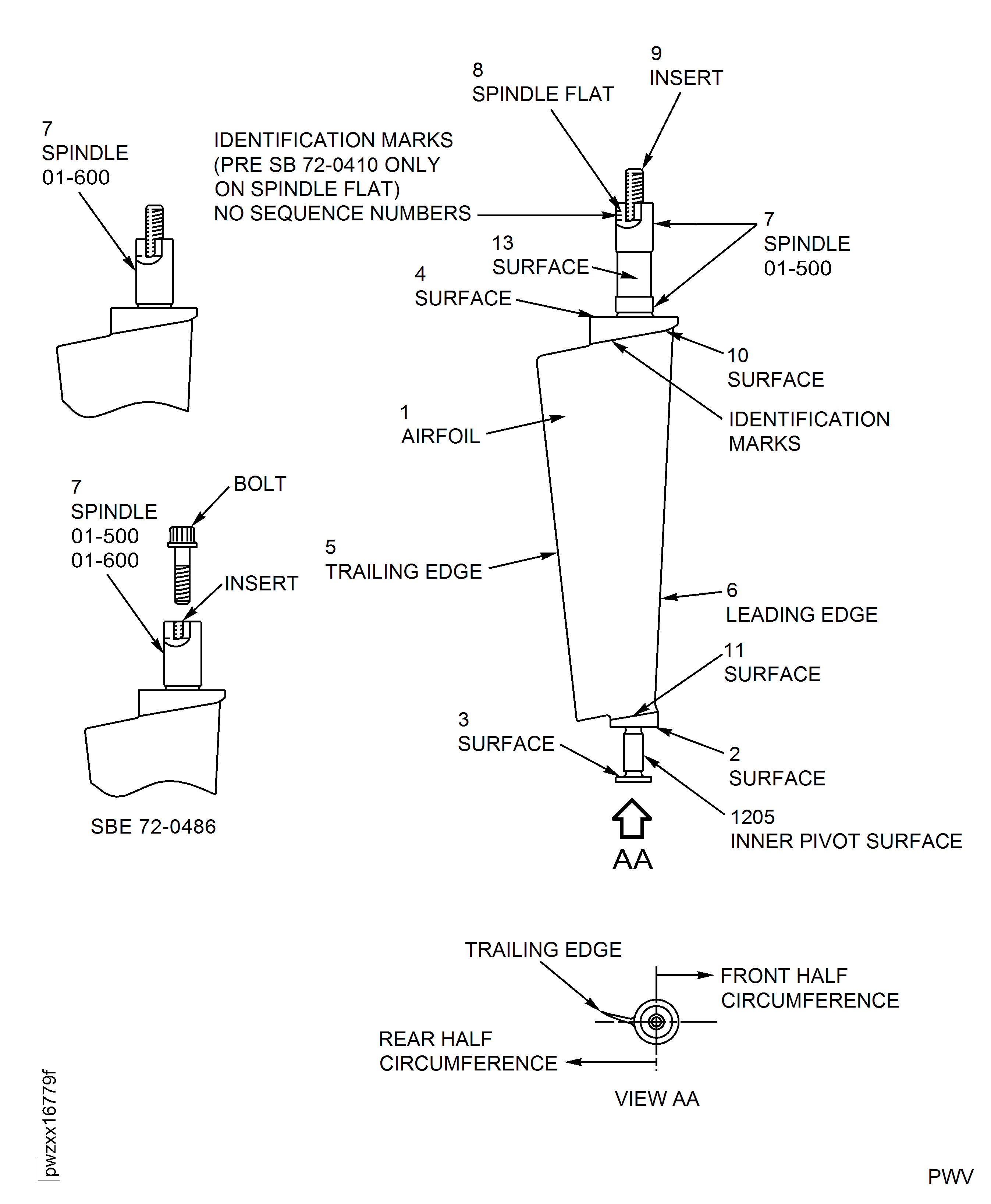 Variable Inlet Guide Vane - Inspection Locations