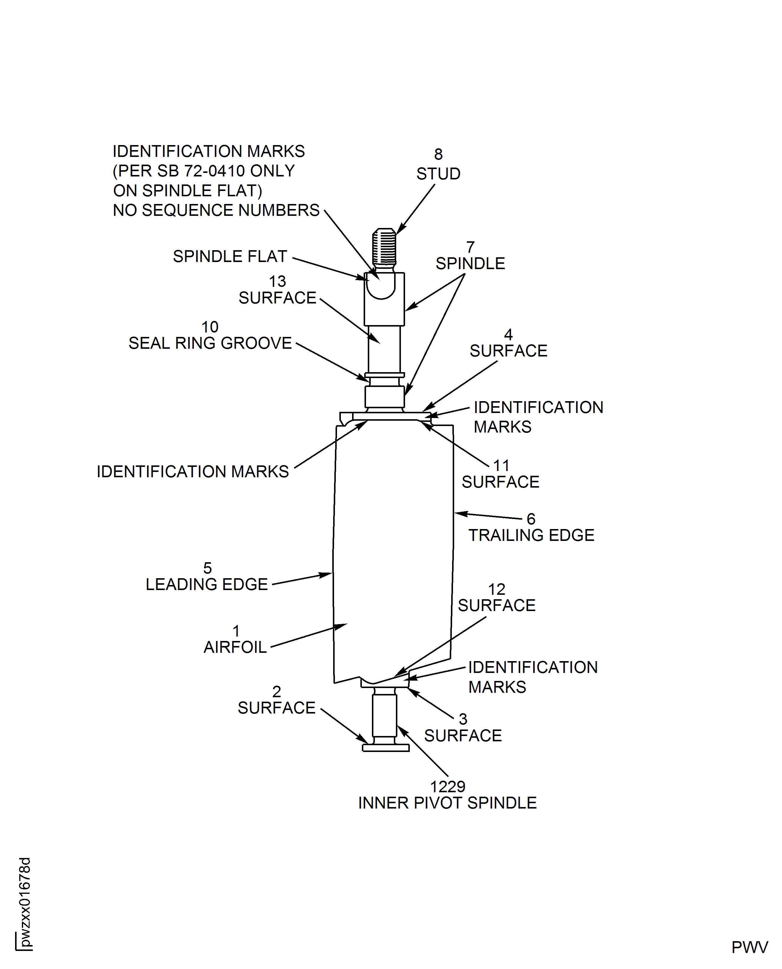 Stage 4 Variable Stator Vanes - Inspection Locations