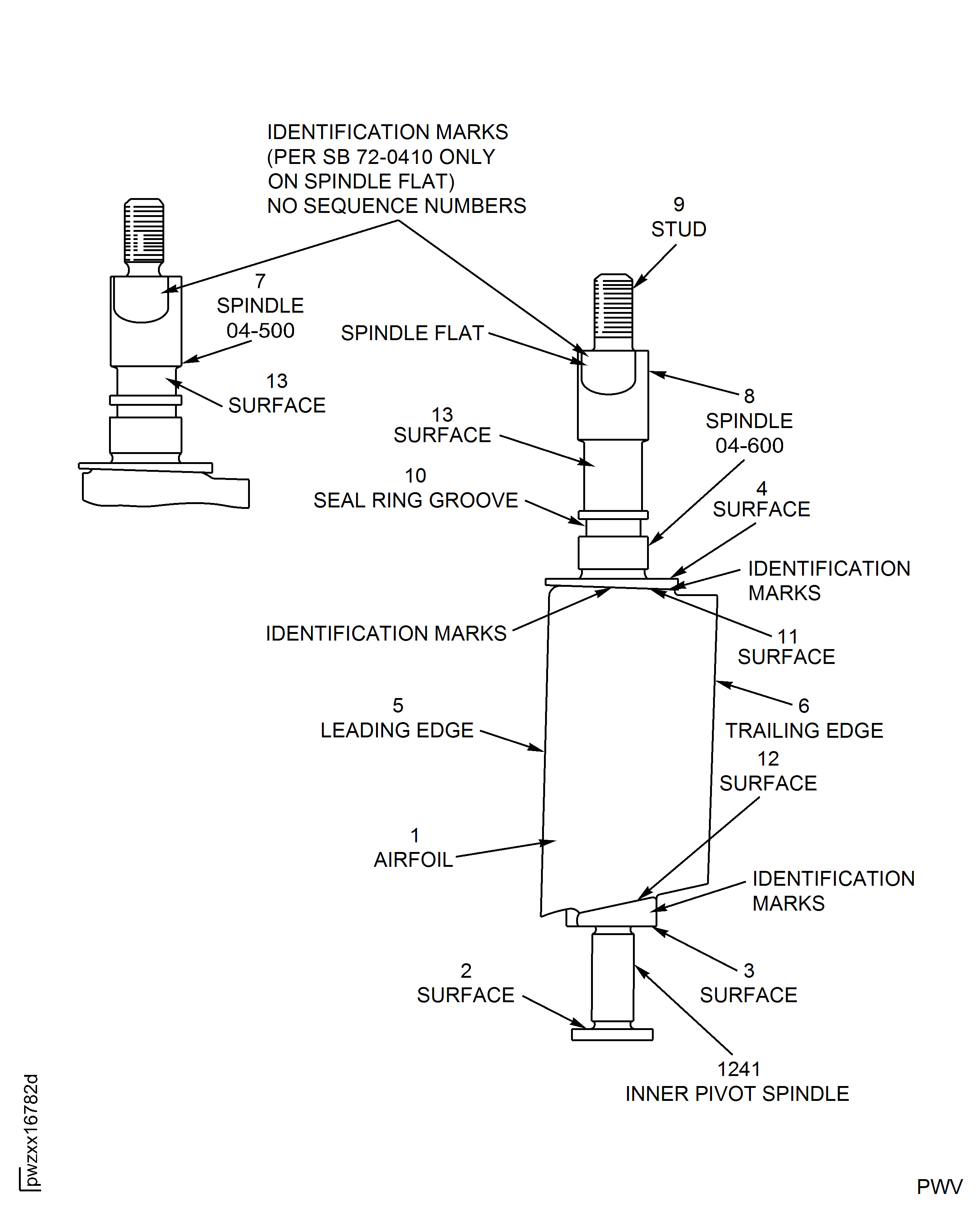 Stage 5 Variable Stator Vanes - Inspection Locations