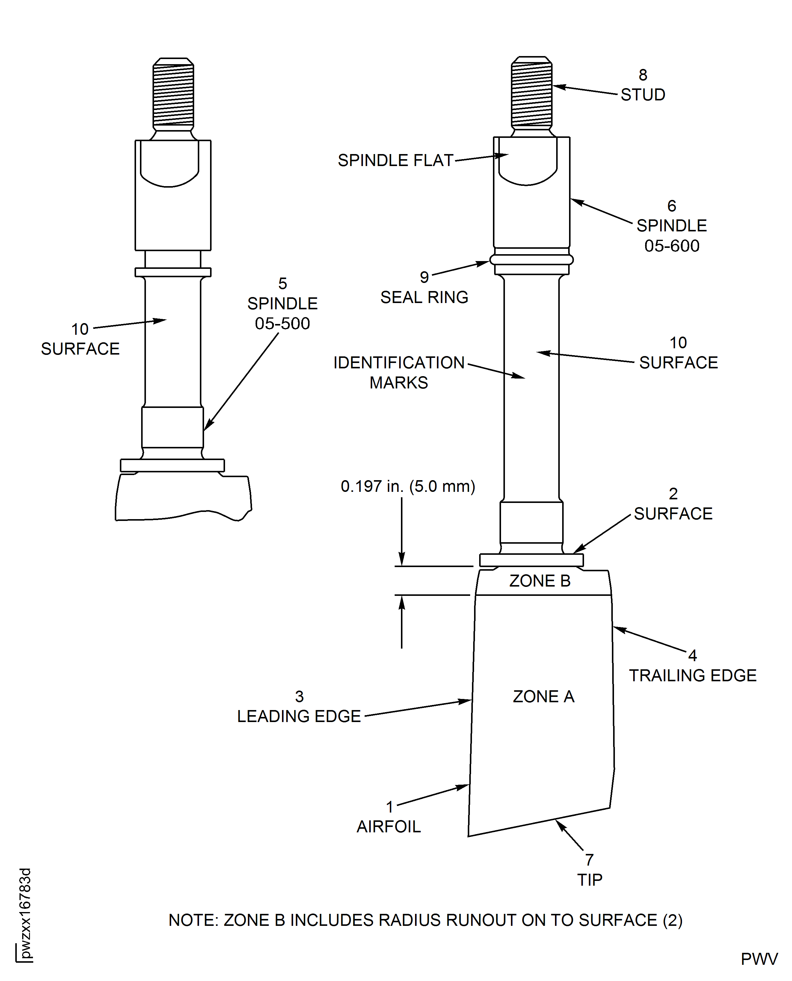 Stage 6 Variable Stator Vanes - Inspection Locations