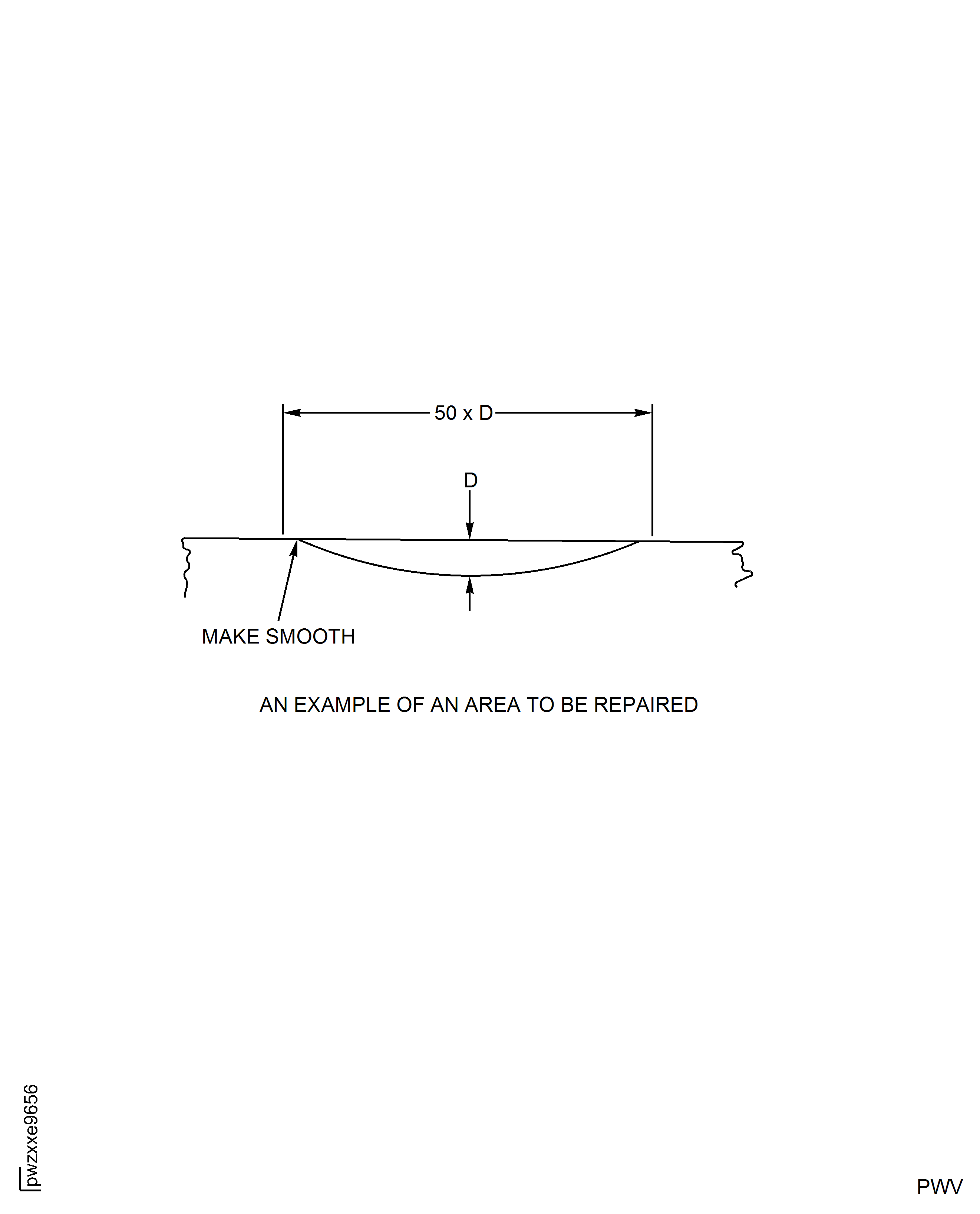 An Example of an Area to be Repaired