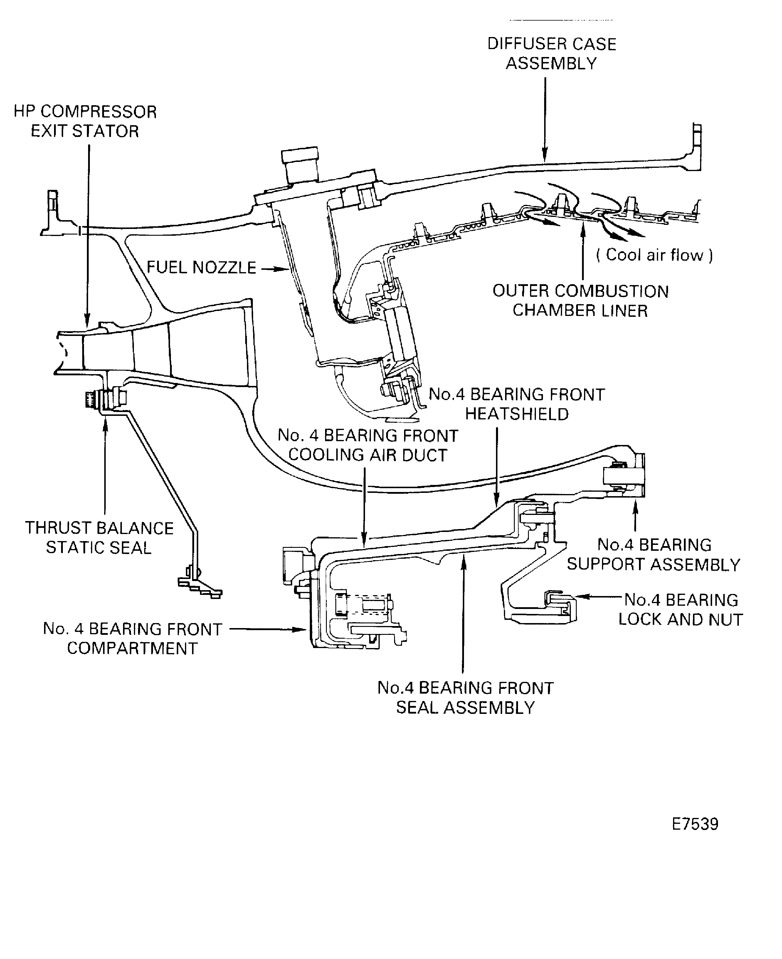V2500 A5: Diffuser and combustion group