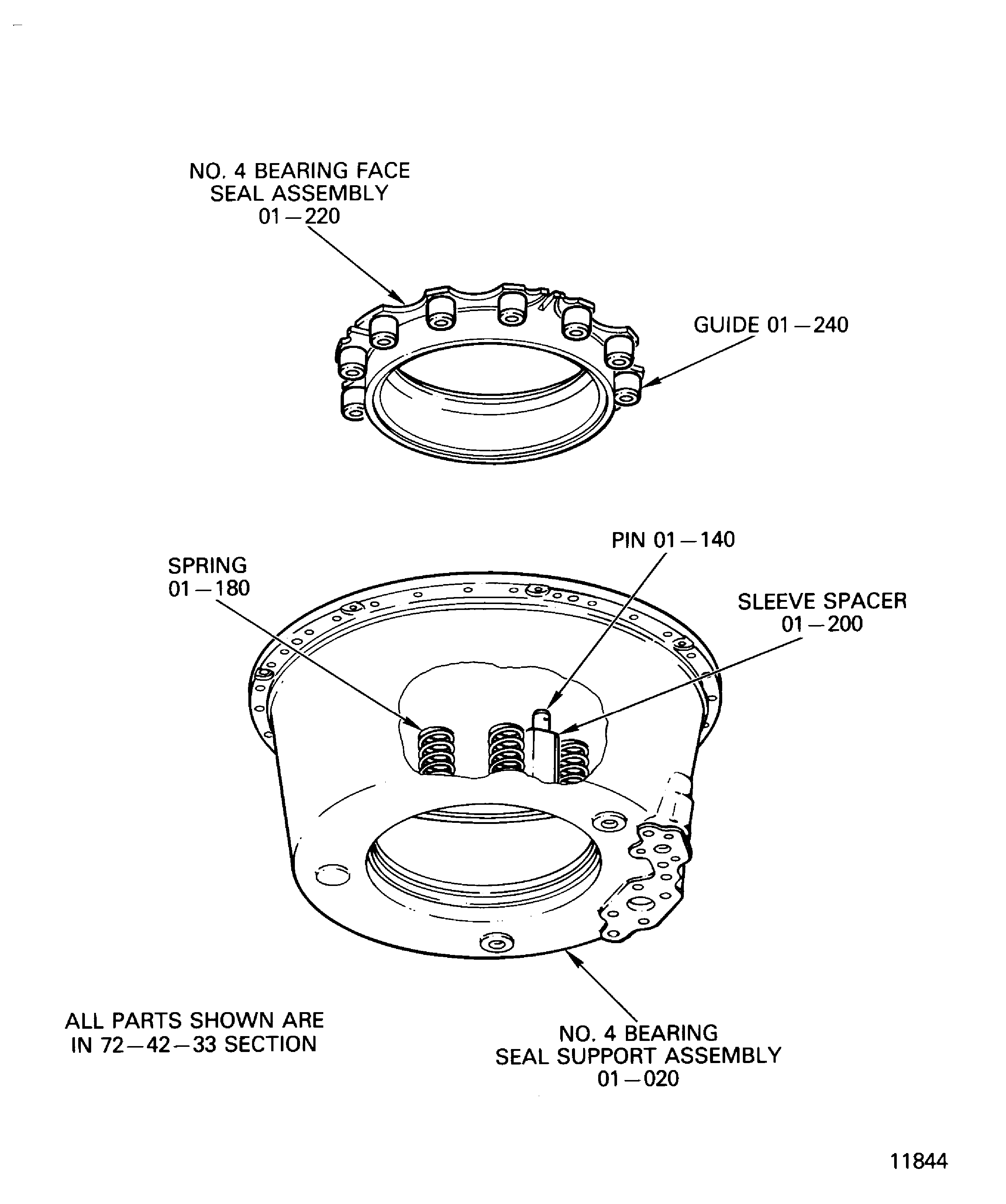 Install the springs and the No. 4 bearing face seal assembly