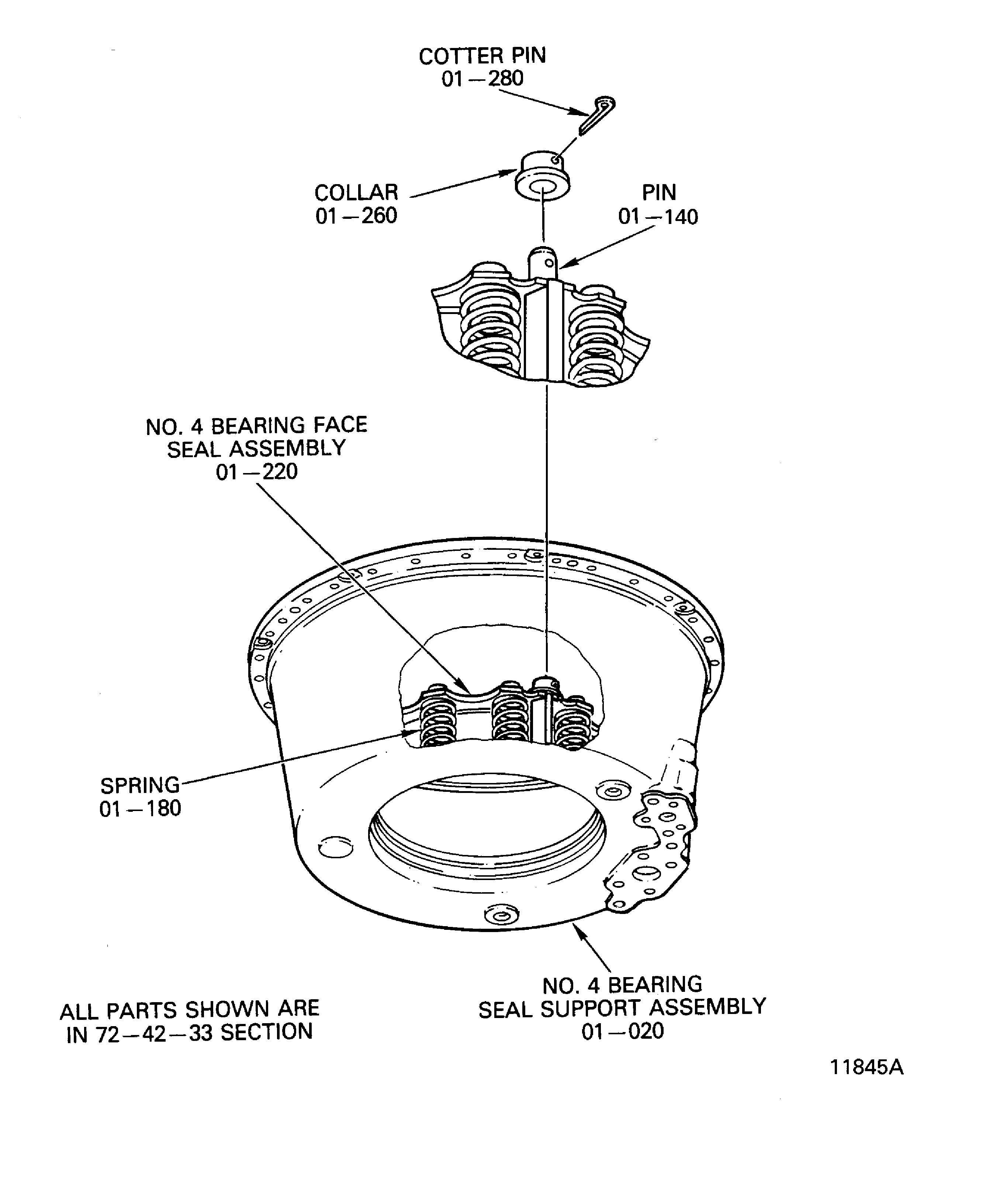 Install the collars and the cotter pins