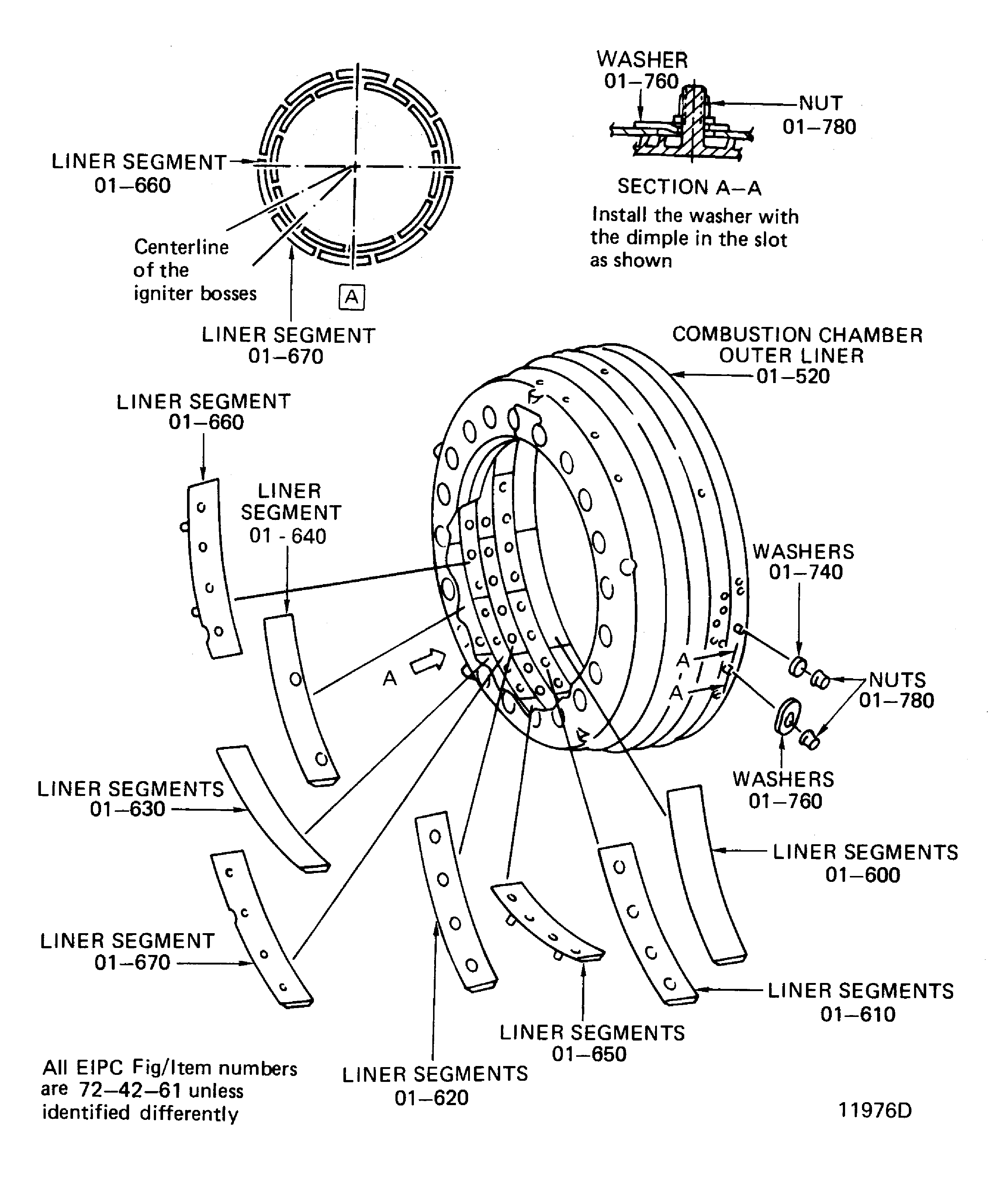 Assemble the outer combustion chamber assembly