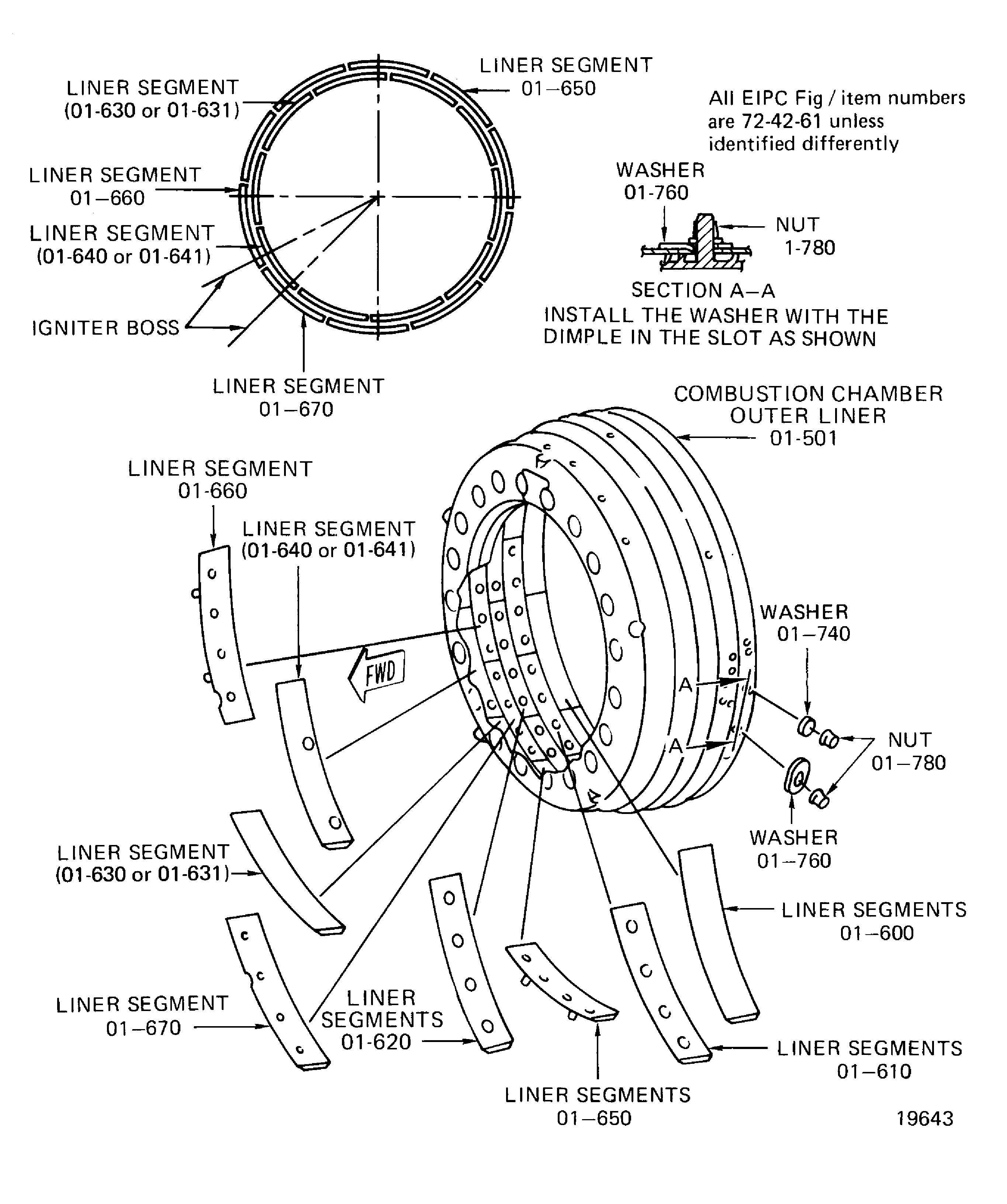 Repair Details and Dimensions