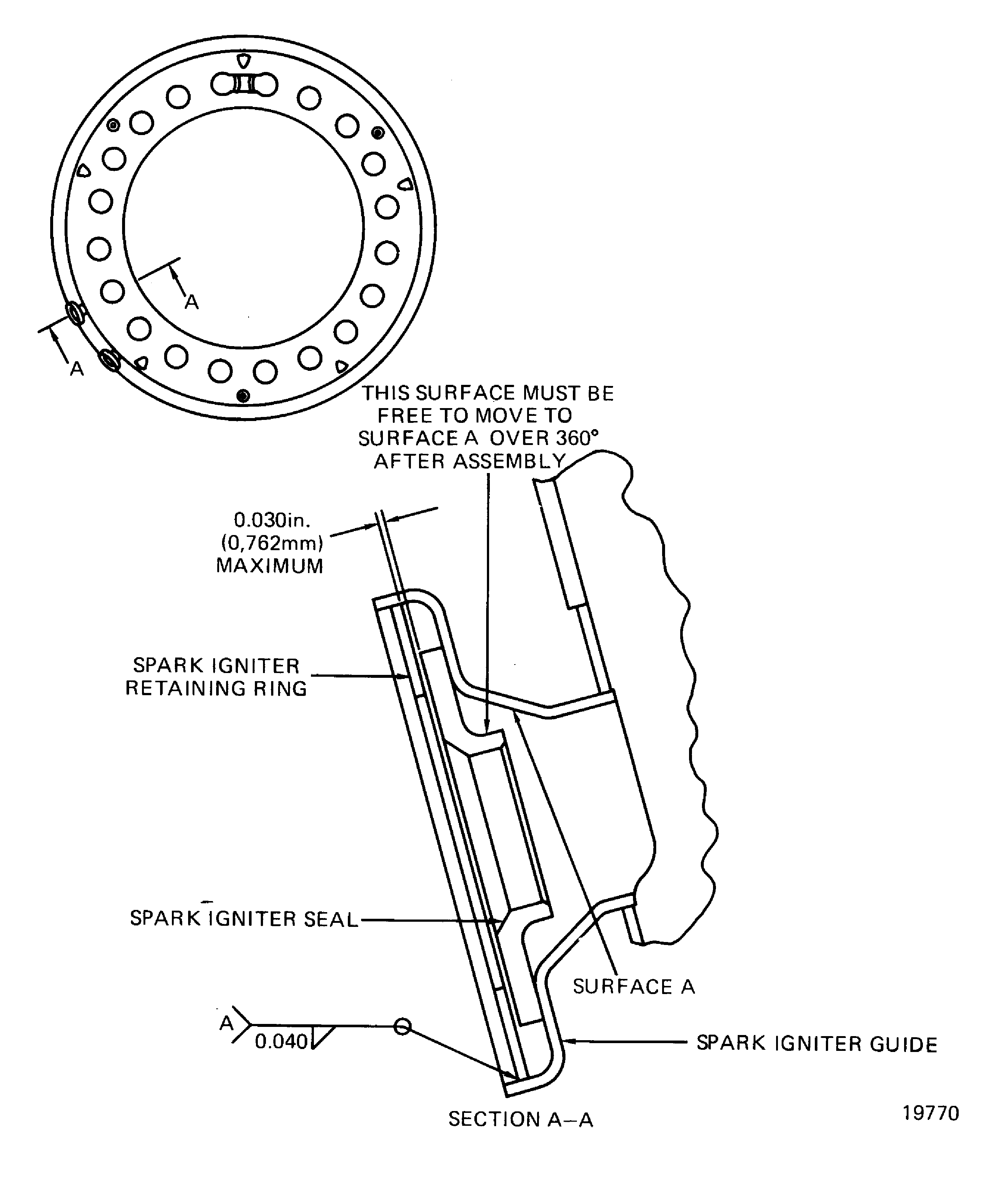 Repair Details and Dimensions