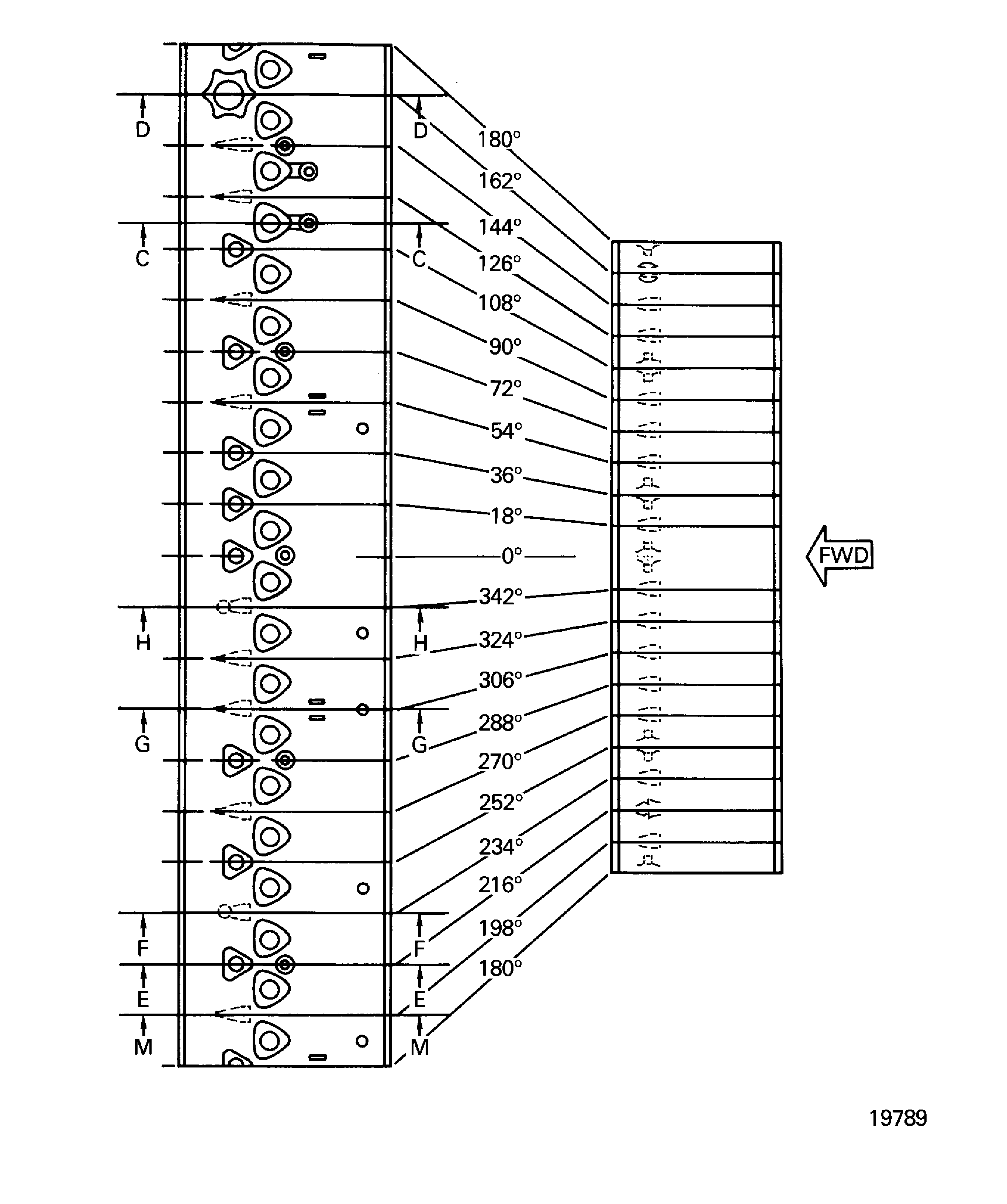 Diffuser case repair locations