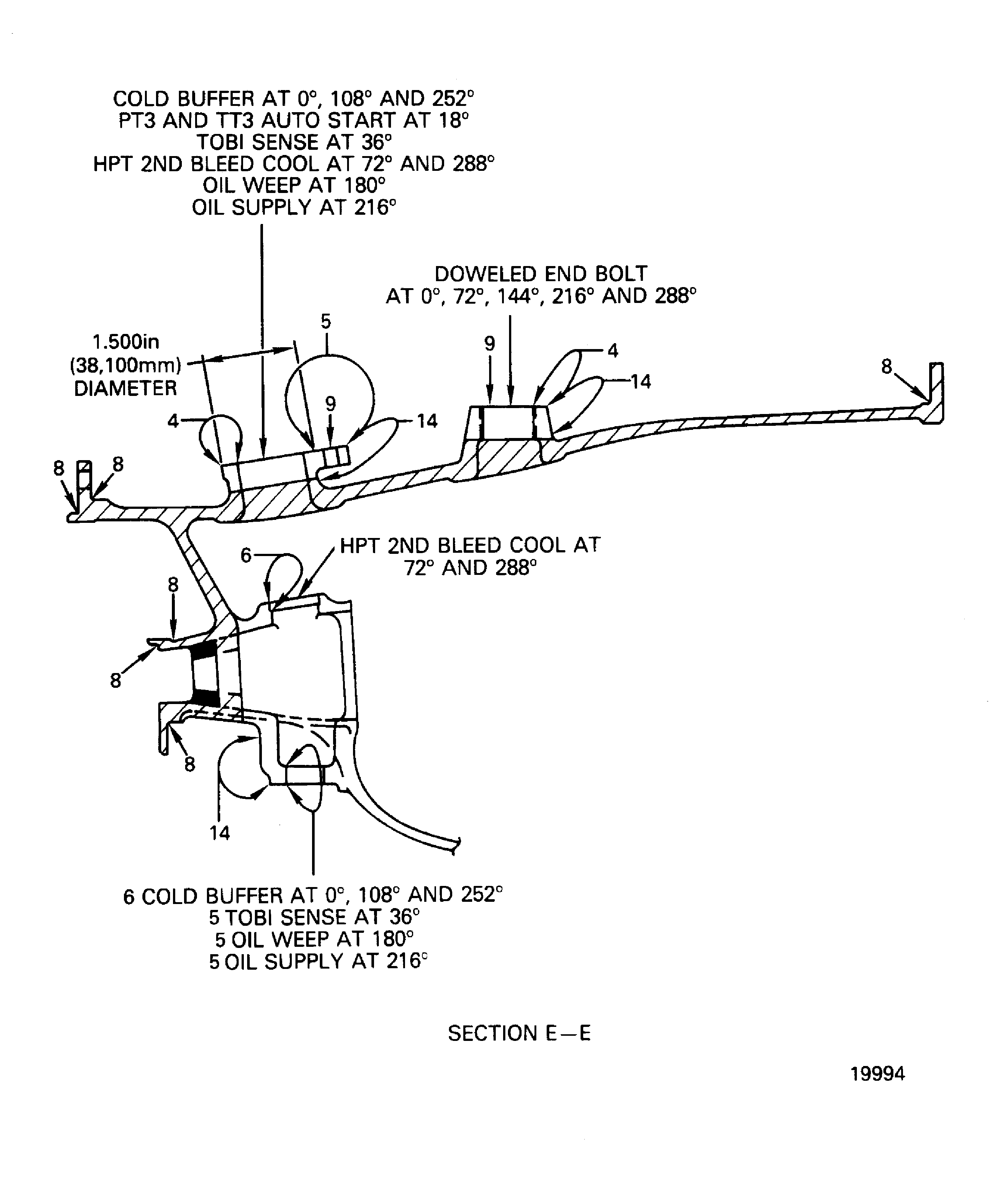 Diffuser case blend repair requirements