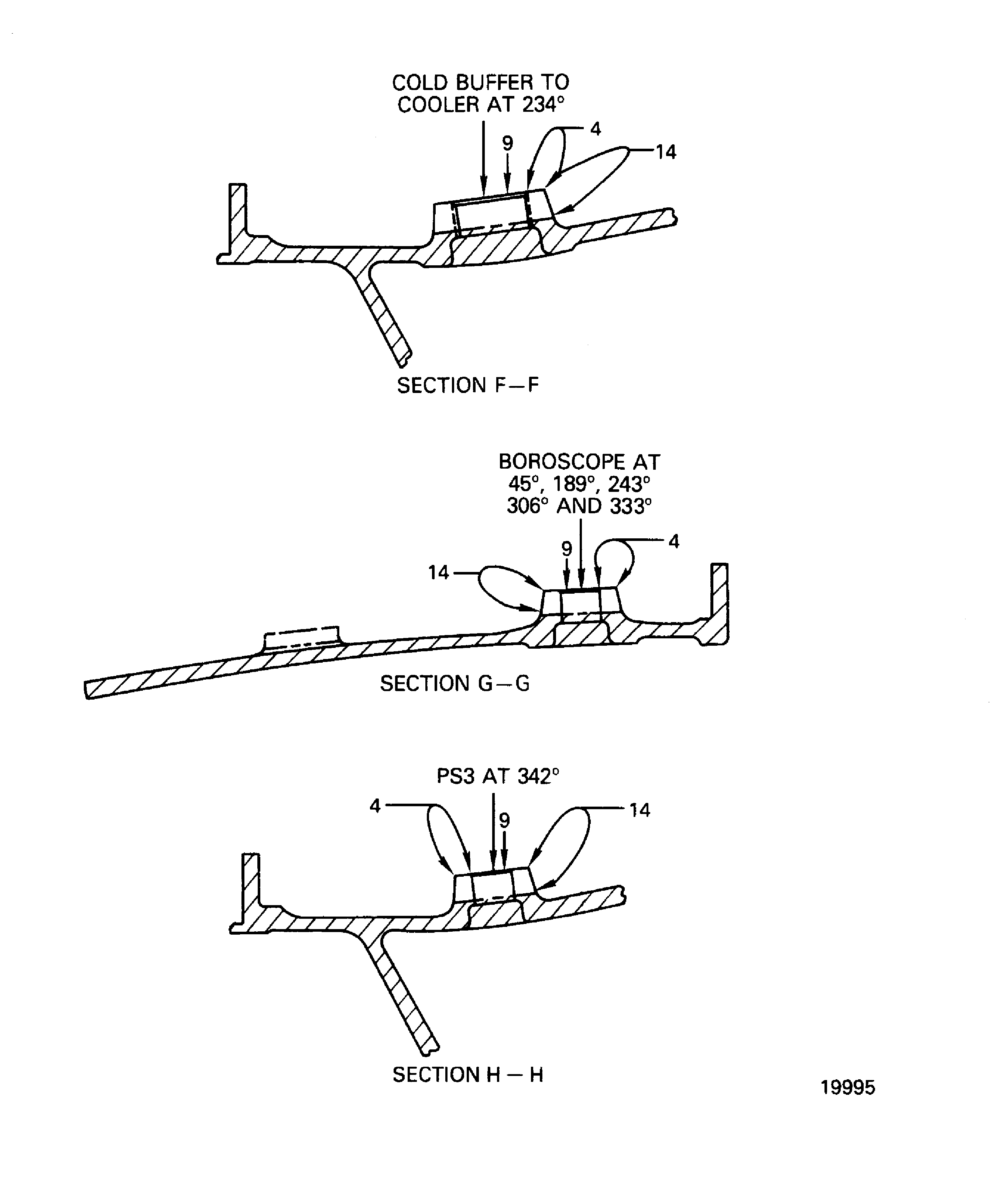 Diffuser case blend repair requirements
