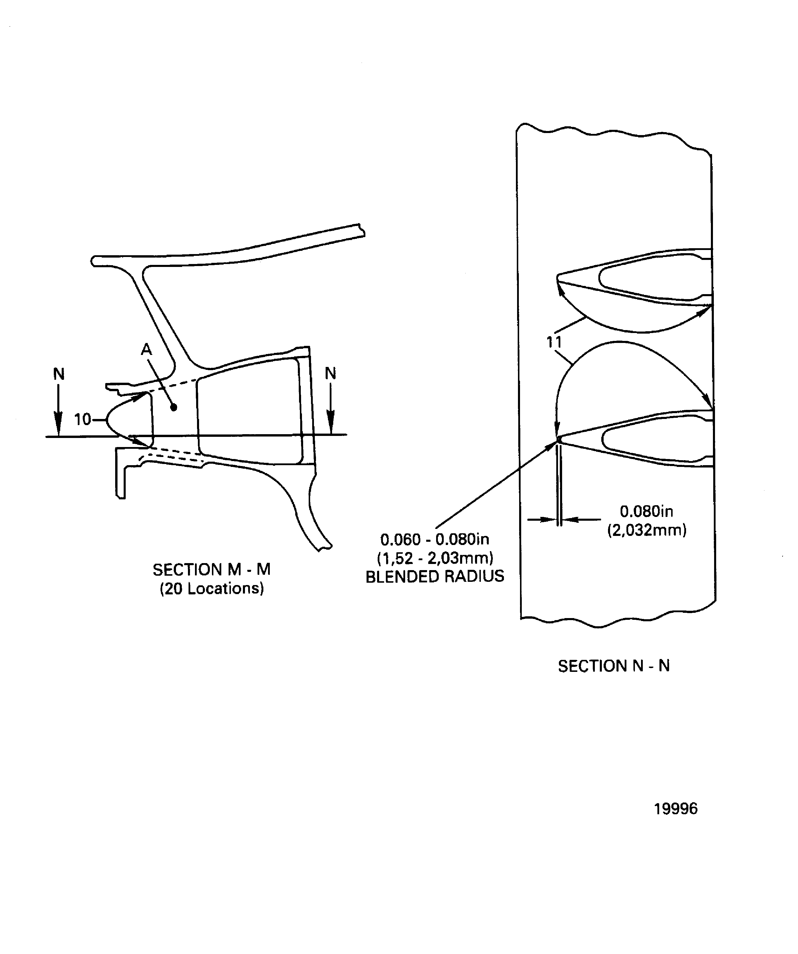 Diffuser case blend repair requirements