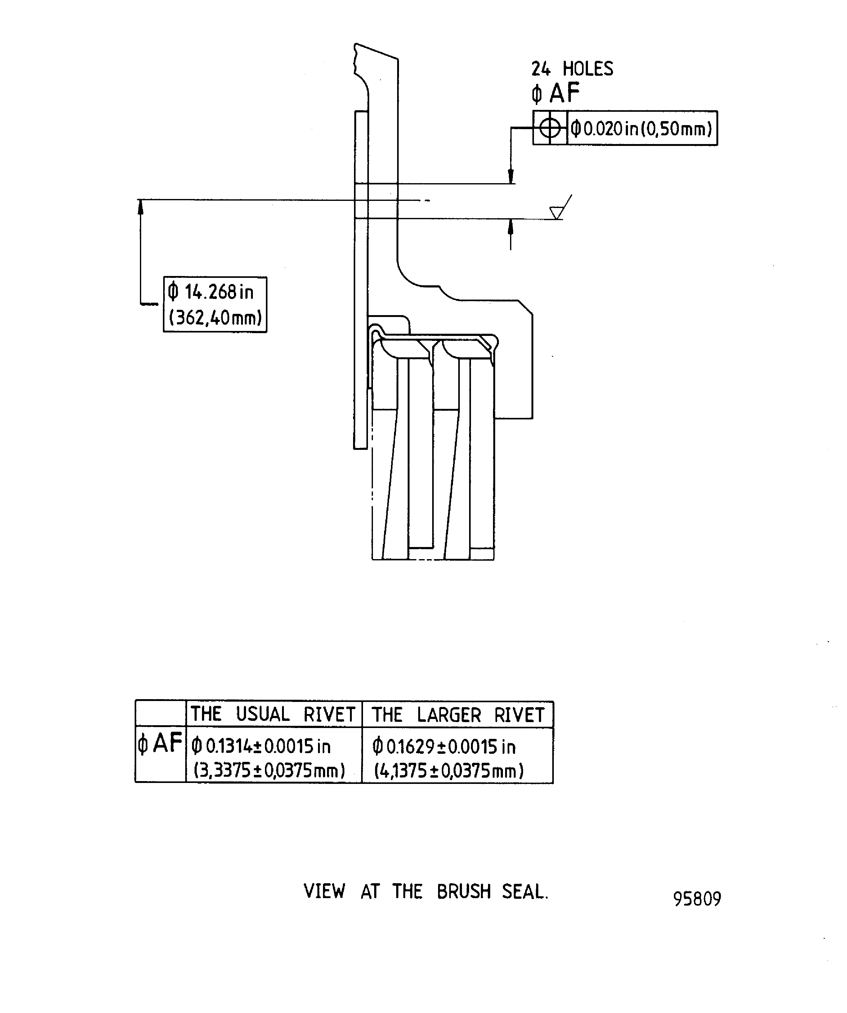 Repair Details and Dimensions