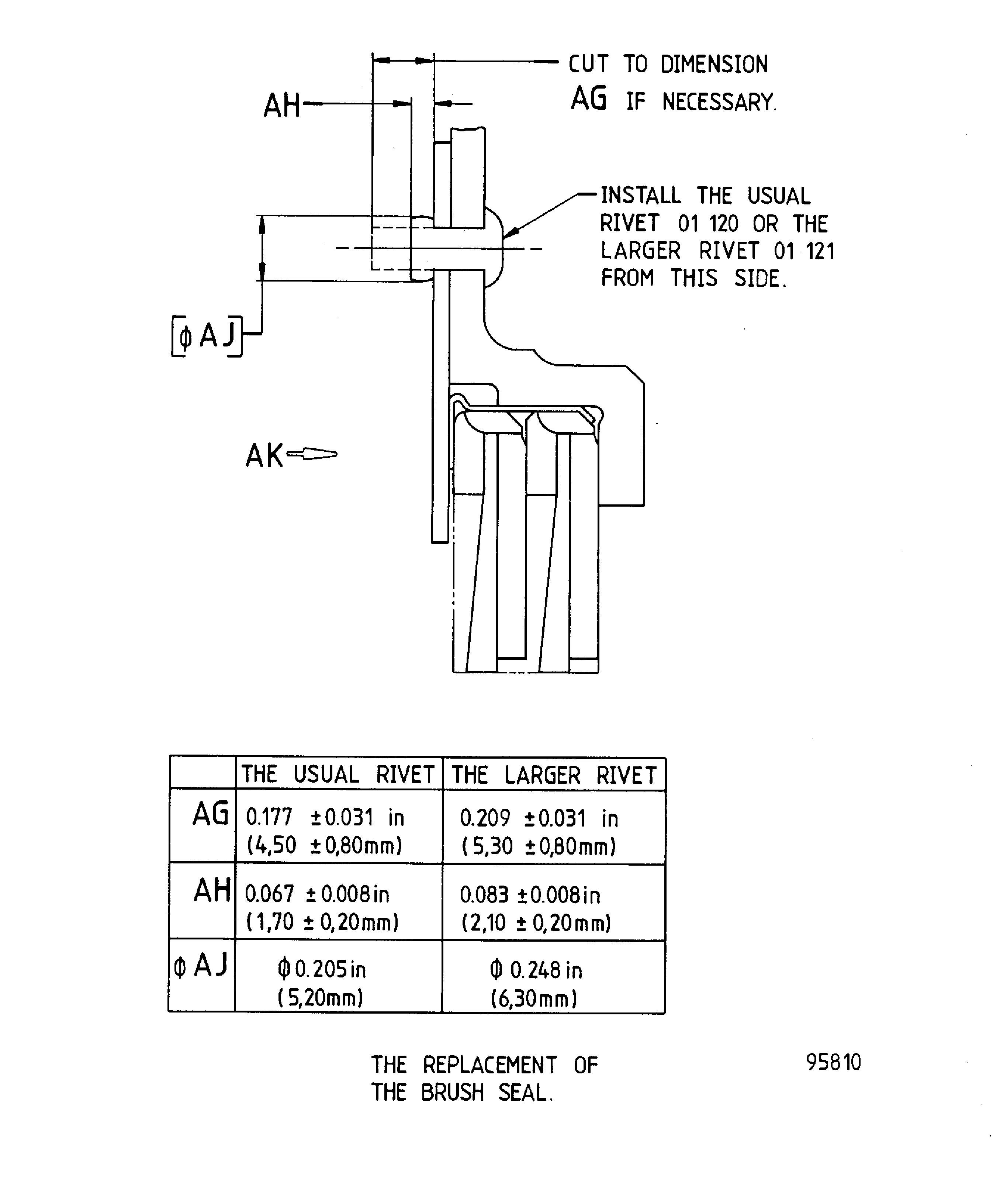 Repair Details and Dimensions