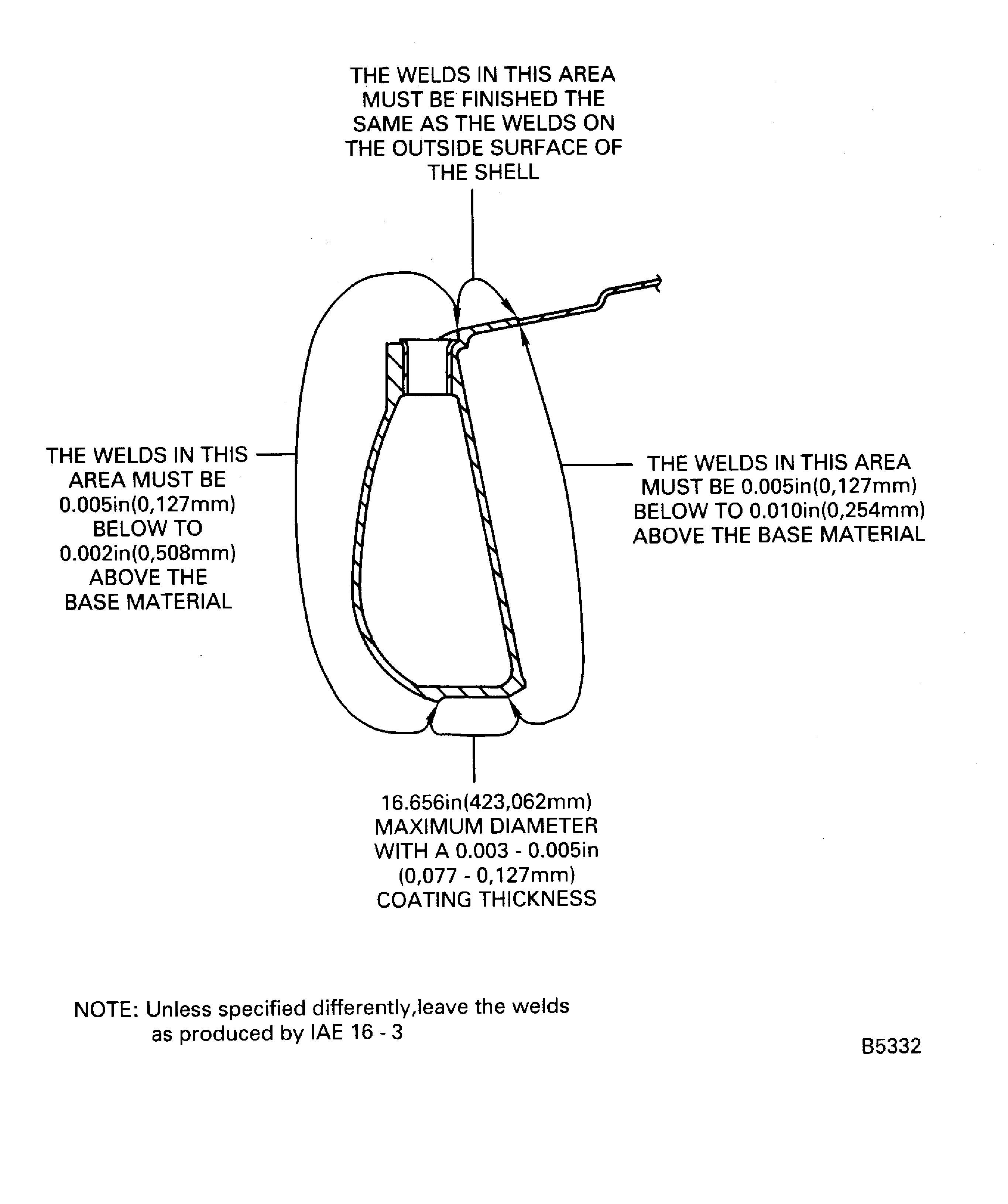 Repair Details and Dimensions