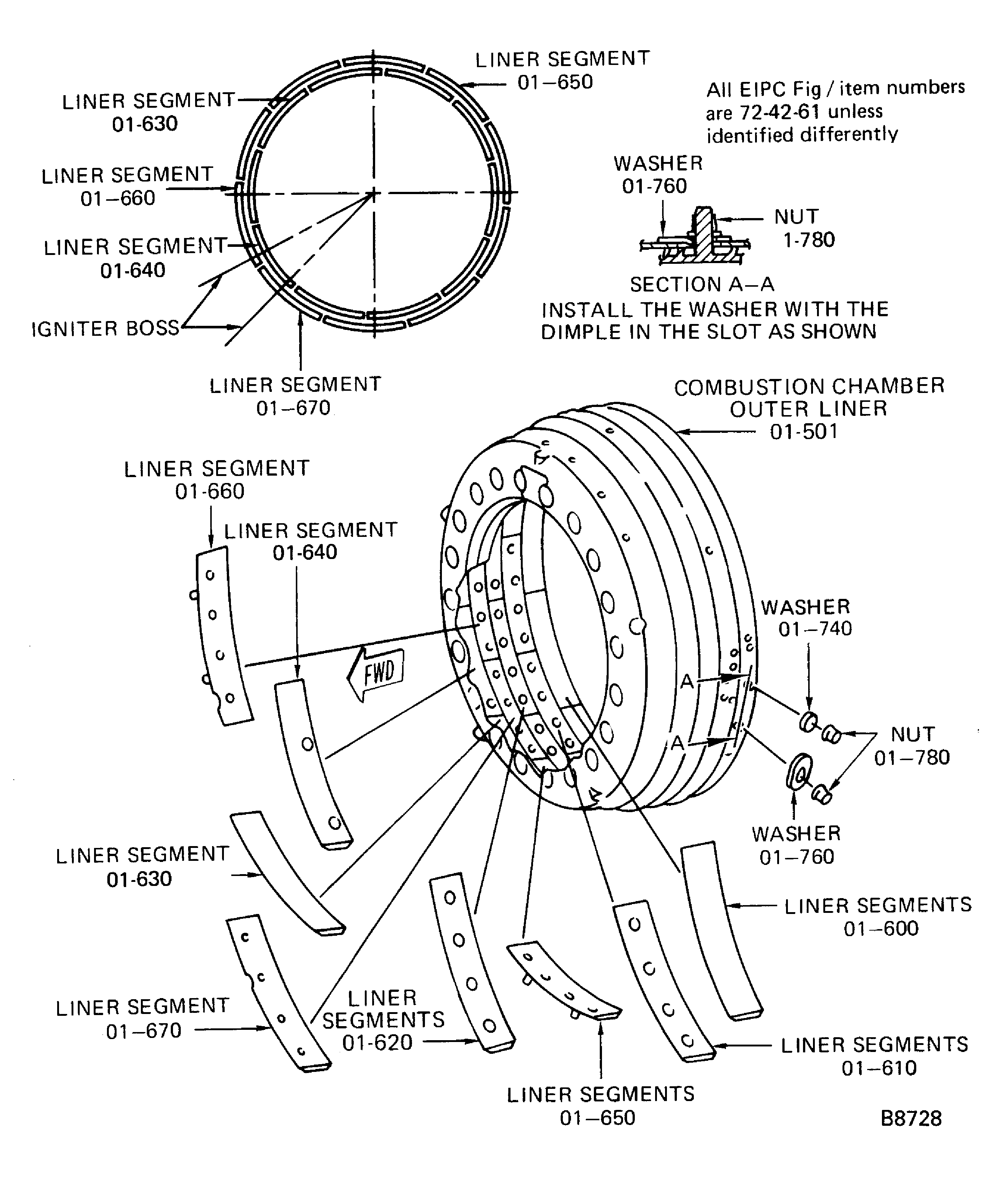 Repair Details and Dimensions