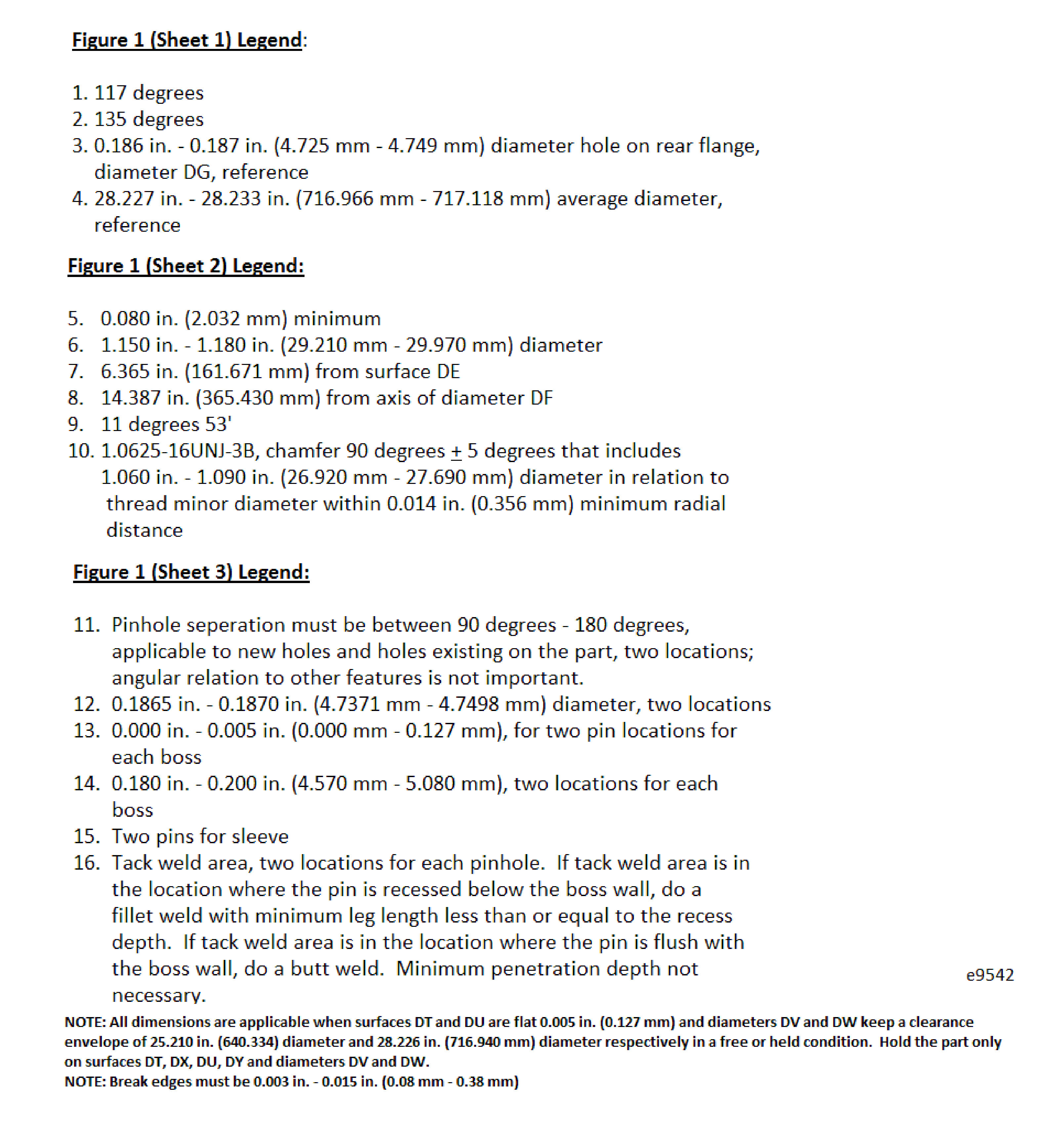 Diffuser Case Assembly, Igniter Boss Thread - Sleeve Repair