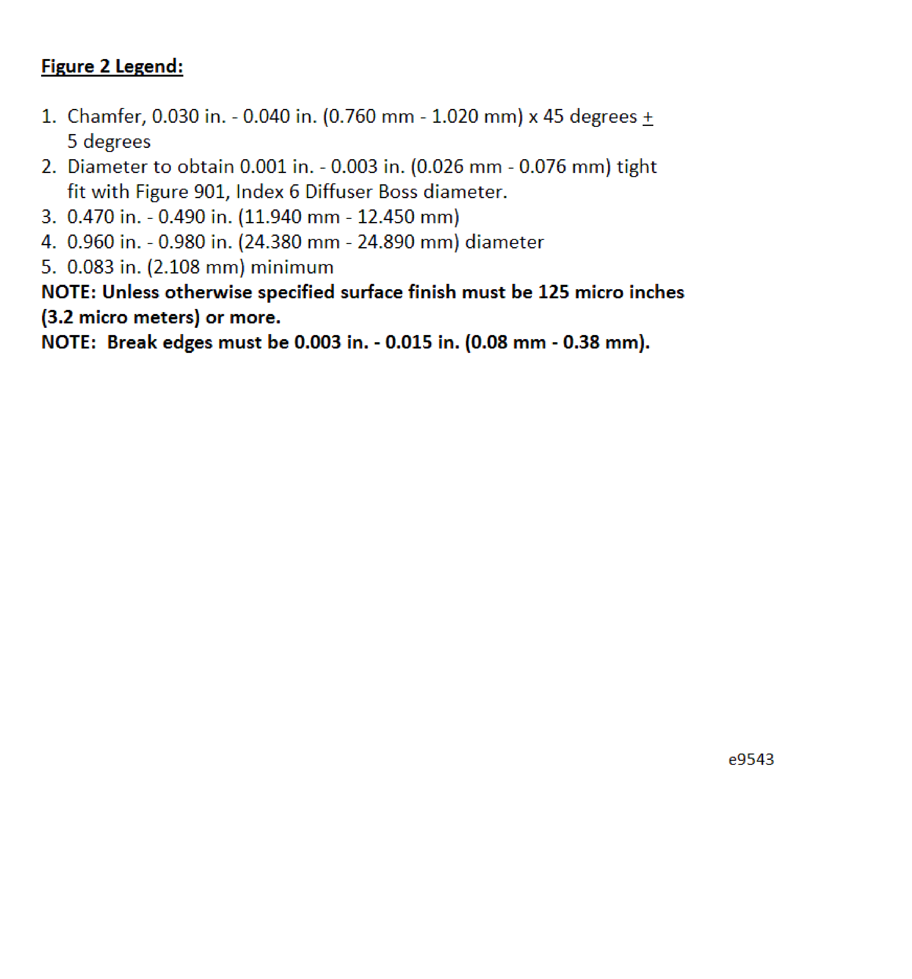 Diffuser Case Assembly, Igniter Boss Thread - Sleeve Repair