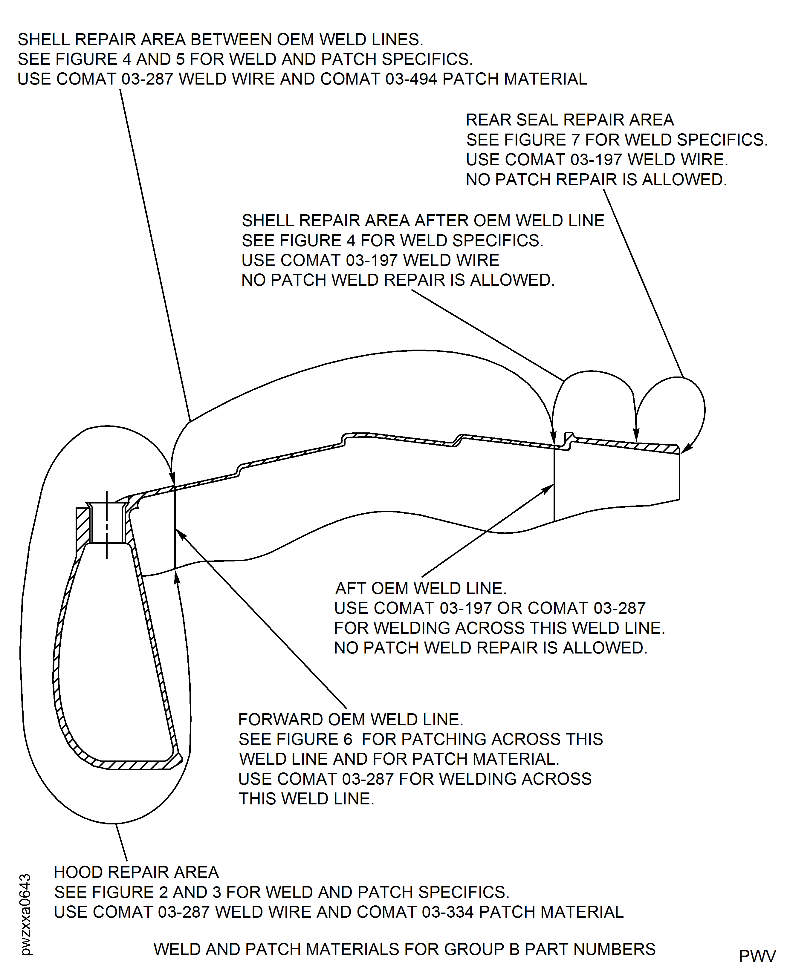 Repair Details and Dimensions