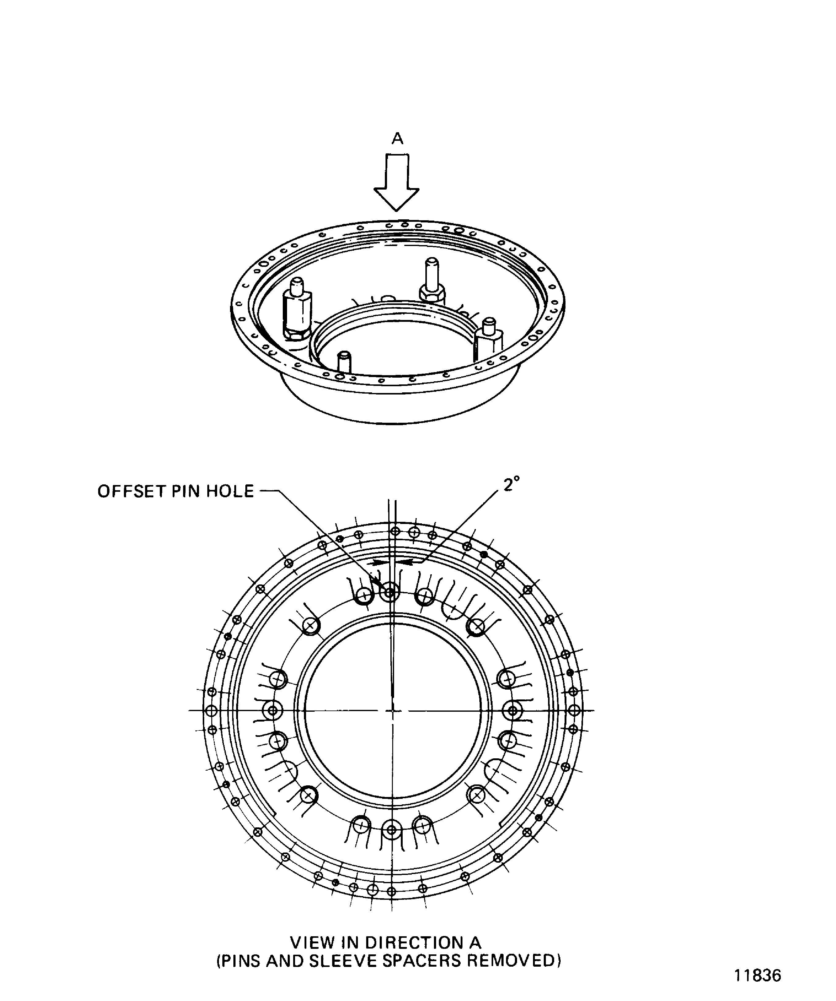 Find the offset pin hole