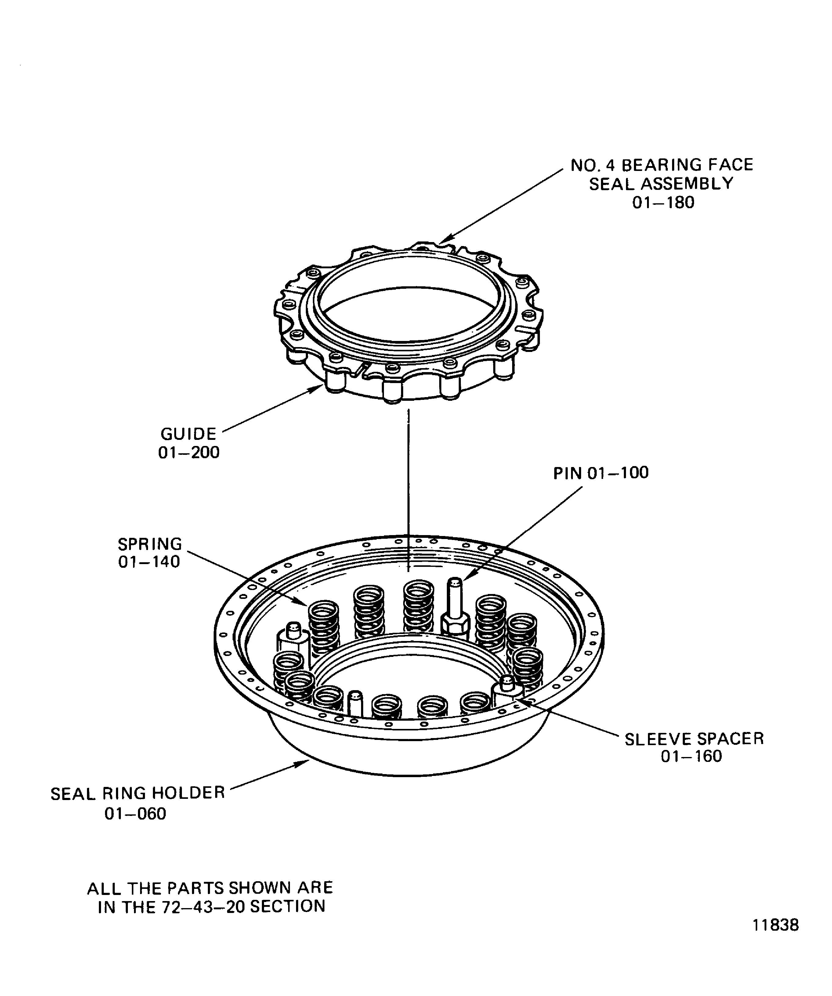 Install the springs and the No. 4 bearing face seal assembly