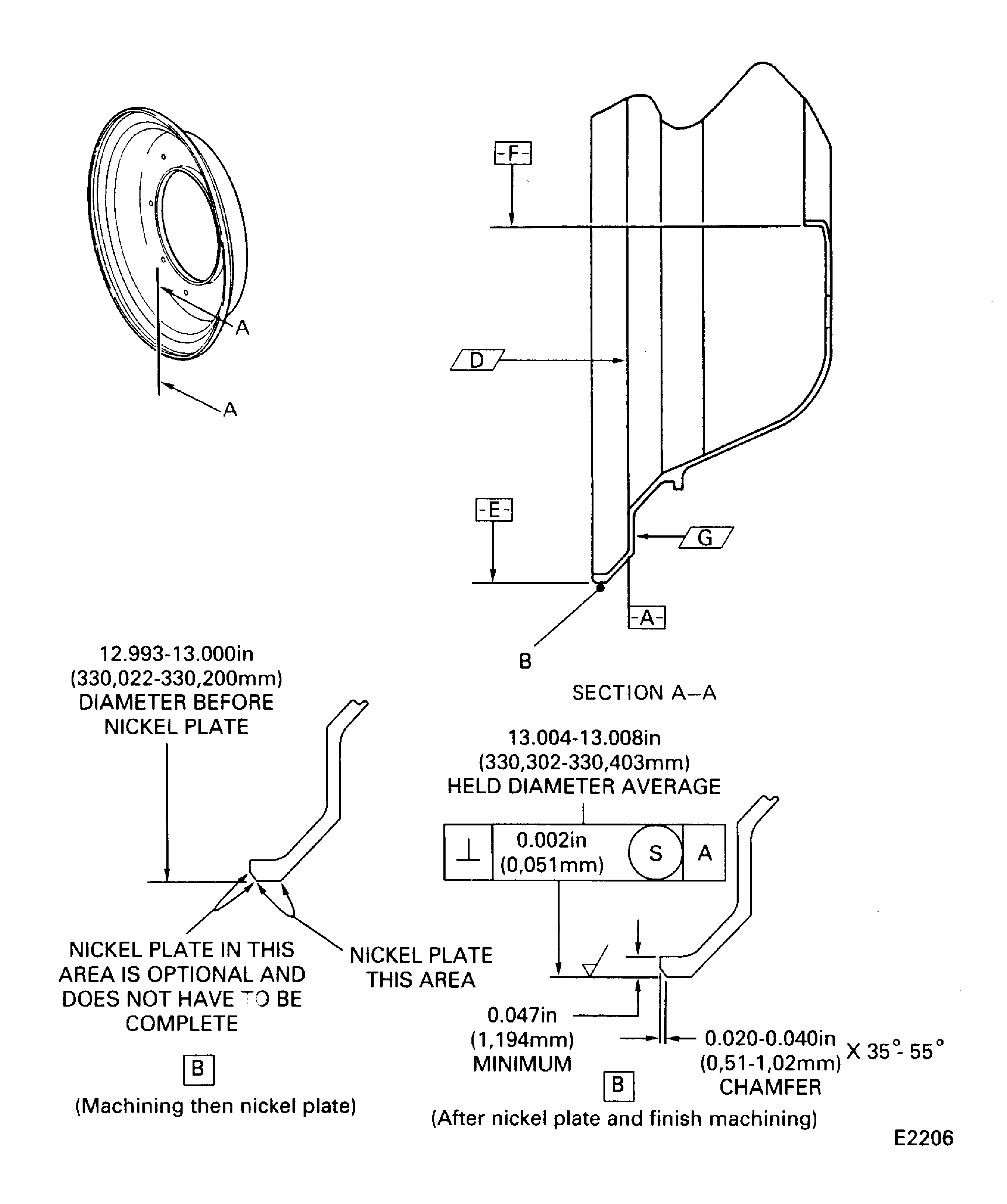Repair Details and Dimensions