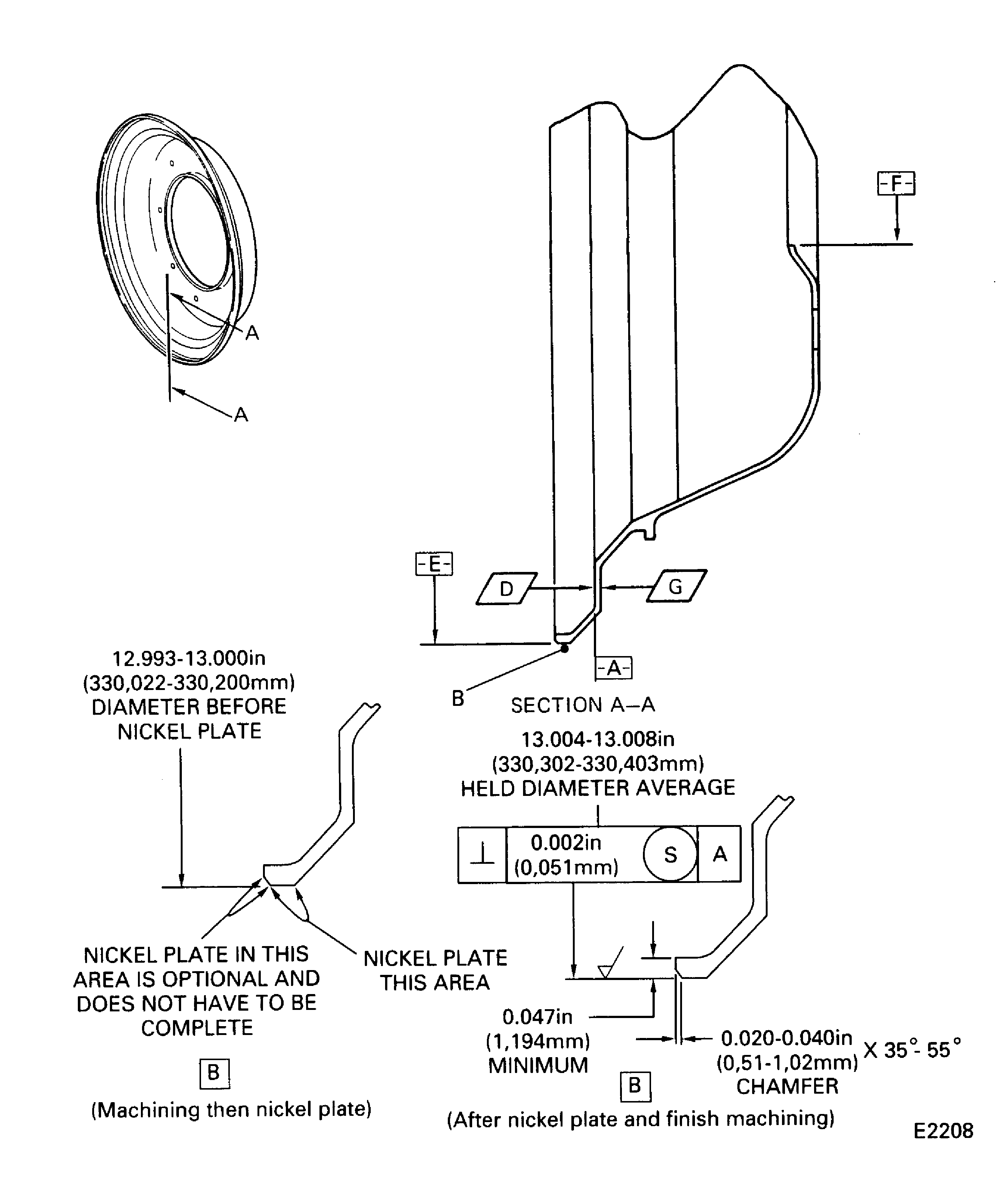 Repair Details and Dimensions