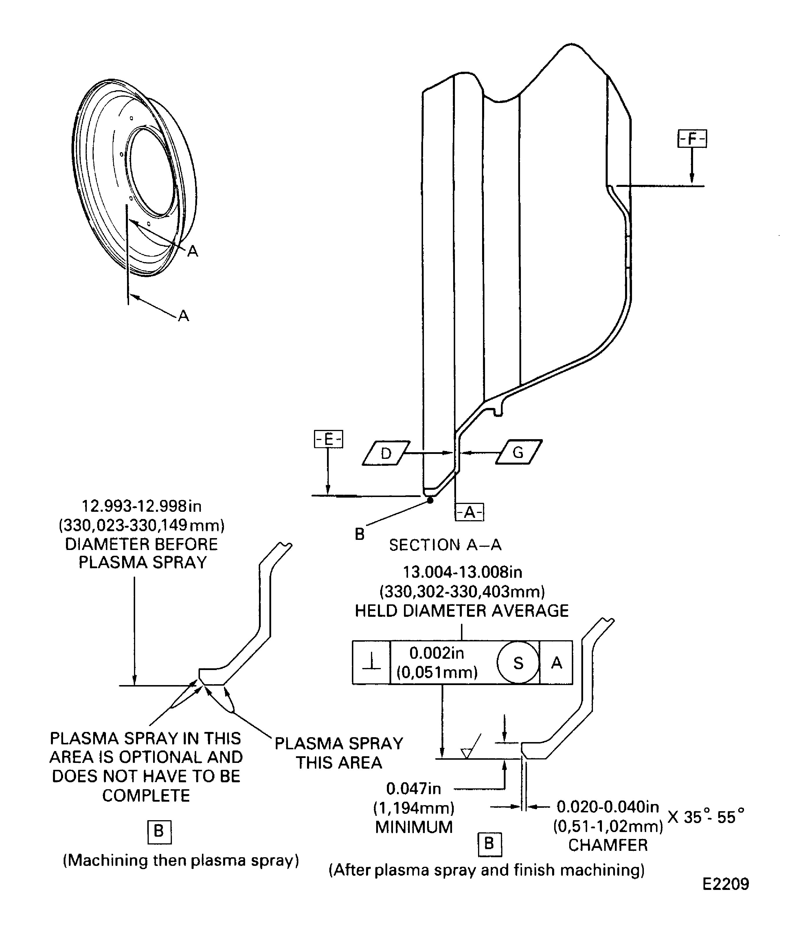 Repair Details and Dimensions