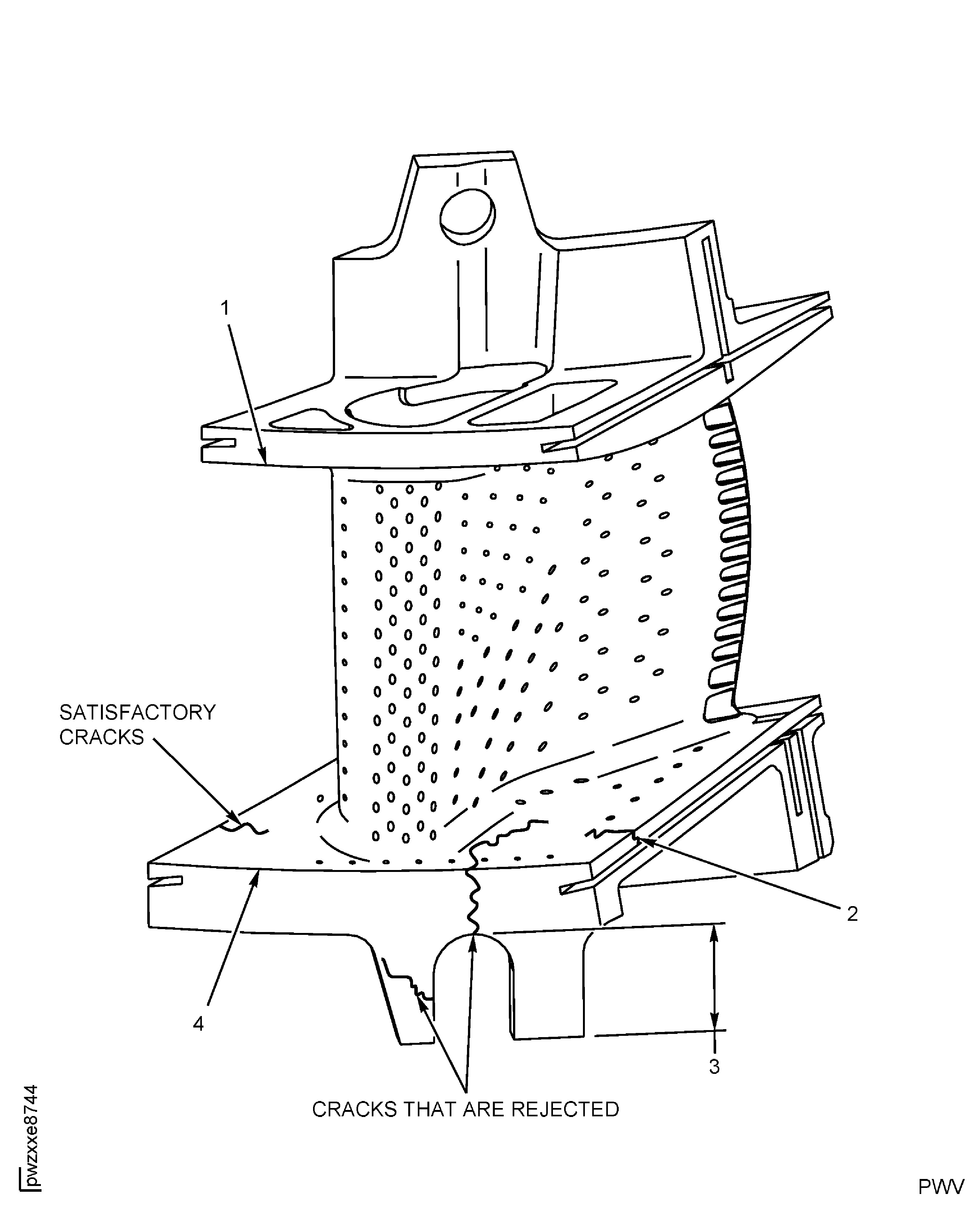 Stage 1 HPT Vane Assembly Inner and Outer Platform Cracks Inspection Location