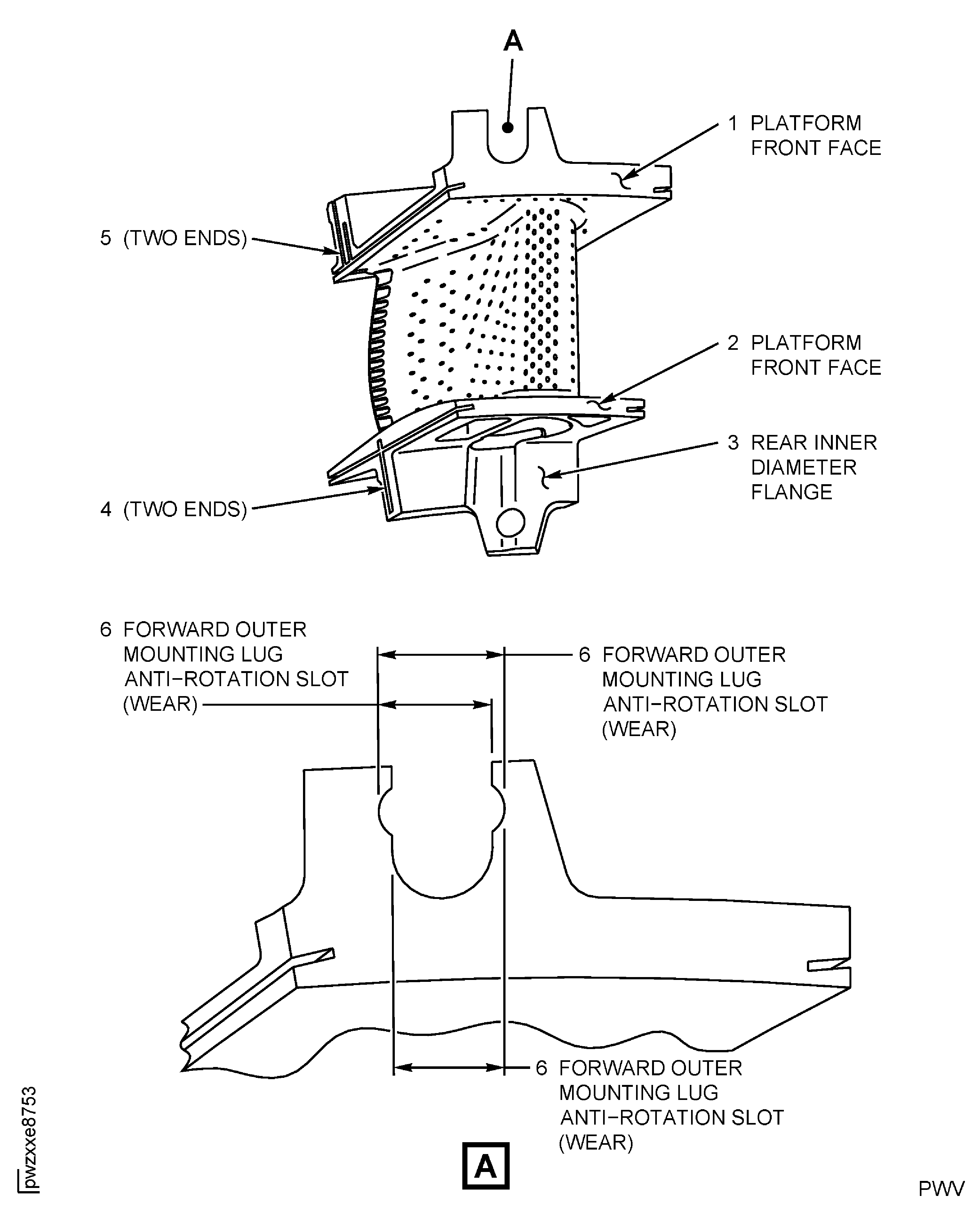 Stage 1 HPT Vane Assembly Inspection Locations