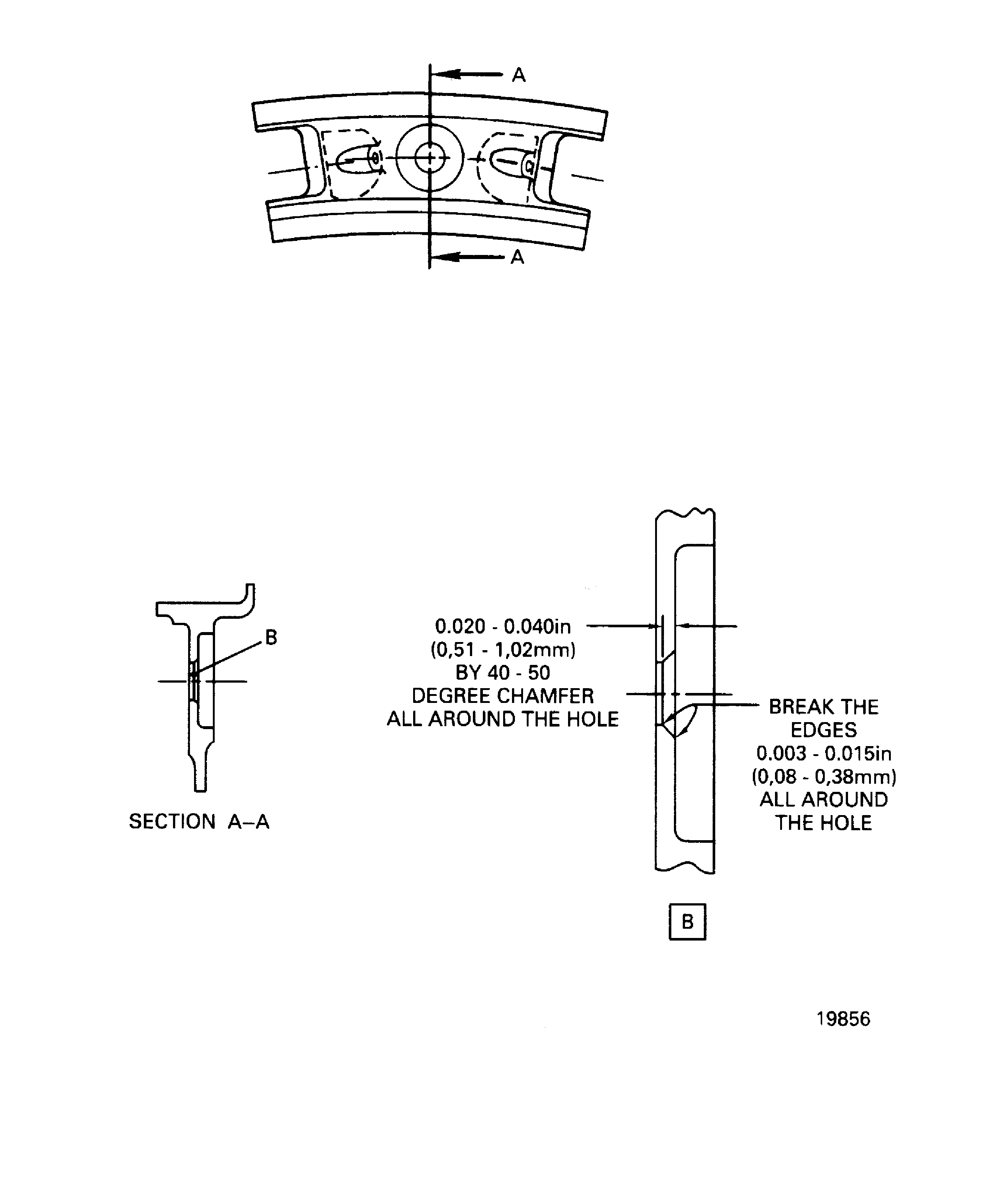 Repair Details and Dimensions