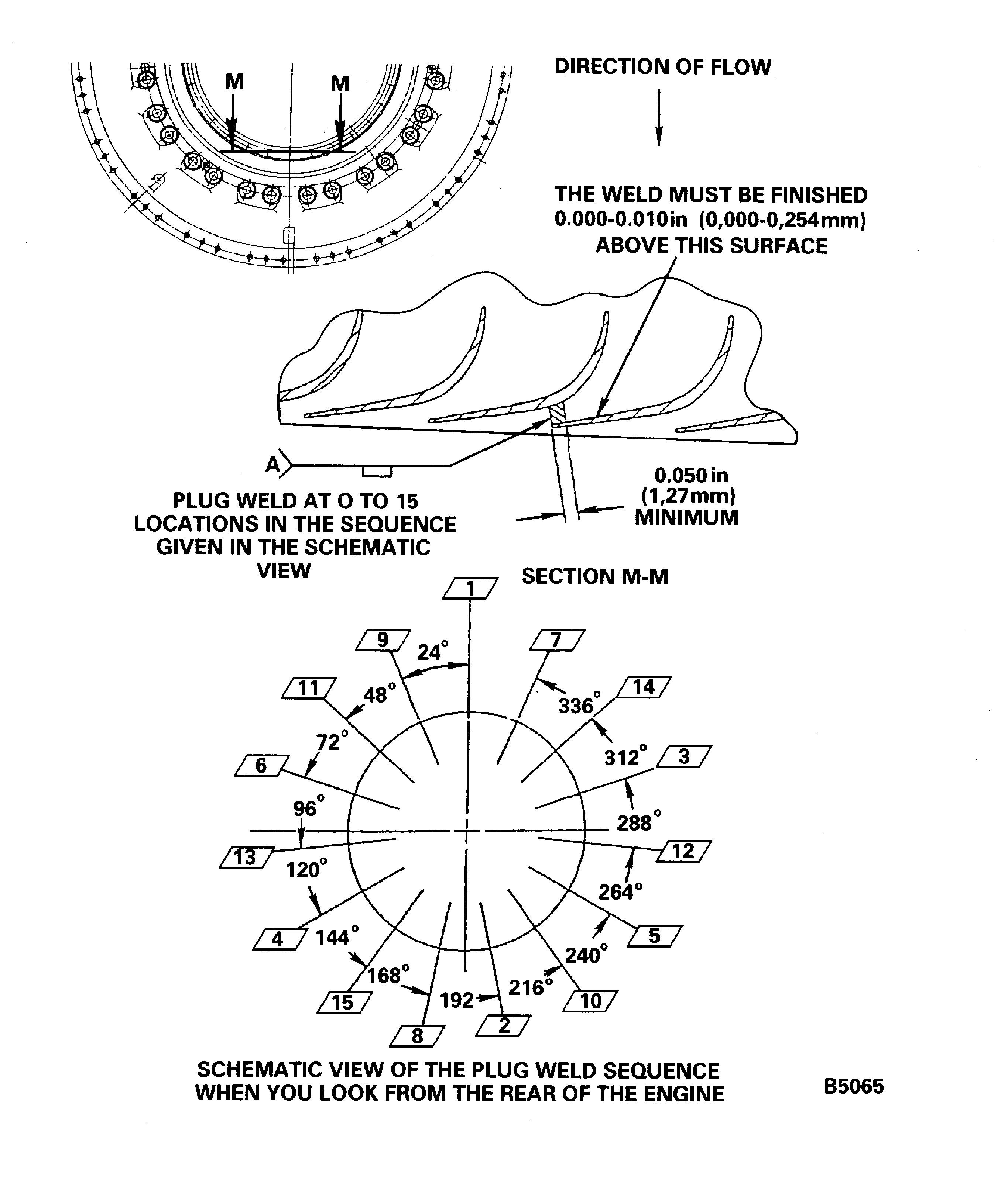 Repair Details and Dimensions (PN 2A0008-01, 2A1997-01, 2A1997-001, 2A1997-002, 2A1997-003, 2A3329-01 and 2A3491-01)
