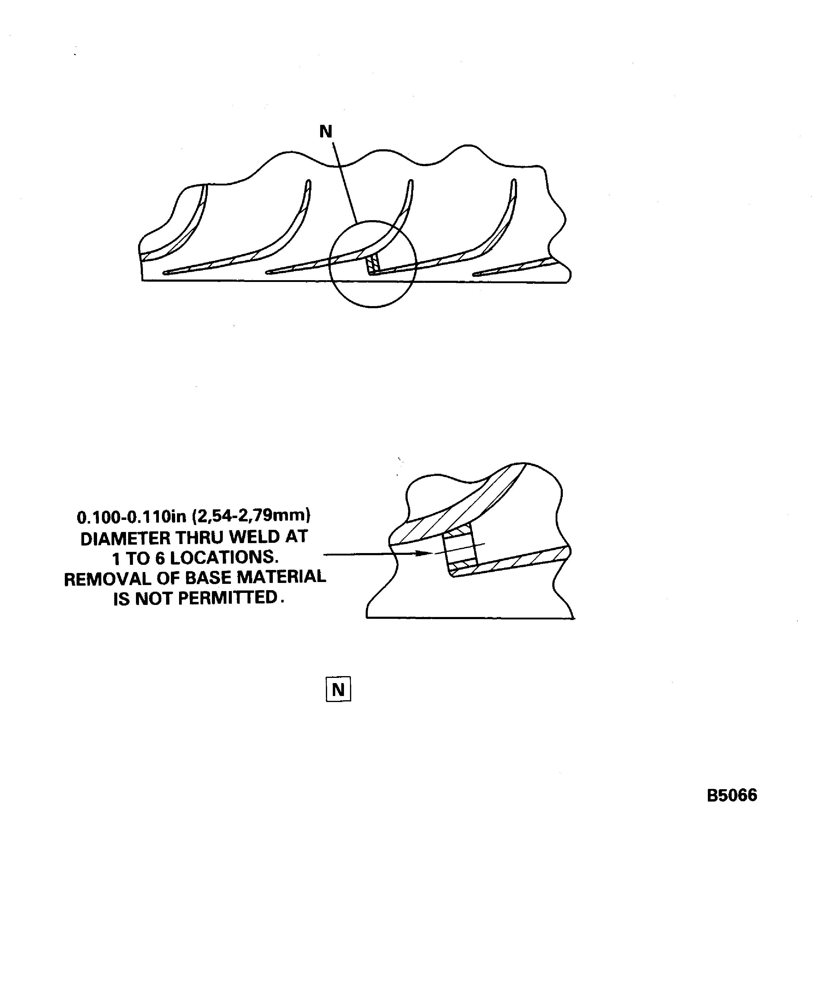 Repair Details and Dimensions