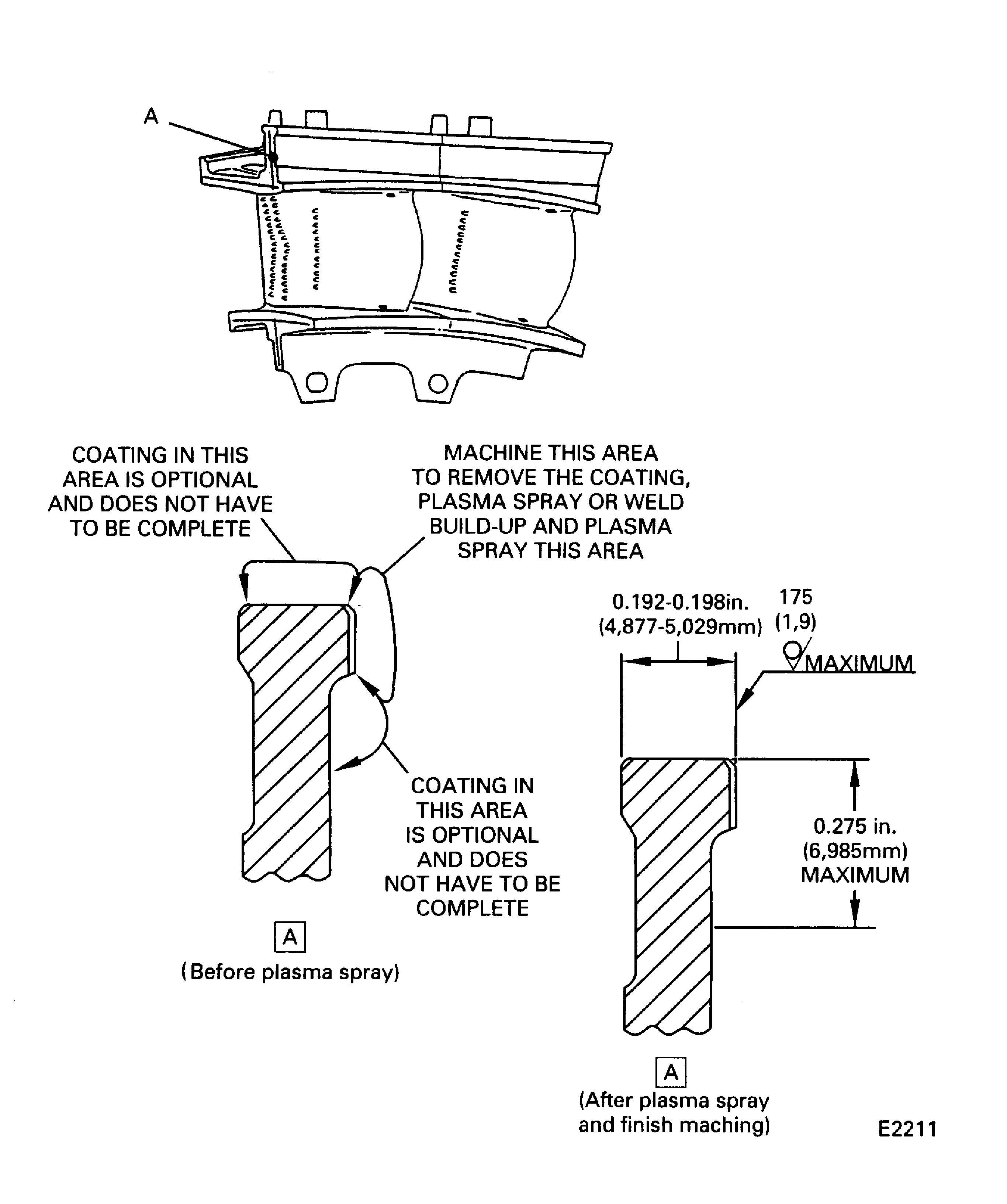 Stage 1 HPT vane cluster assembly (PN 2A0091 and 2A2591) outer diameter rear foot plasma spray repair