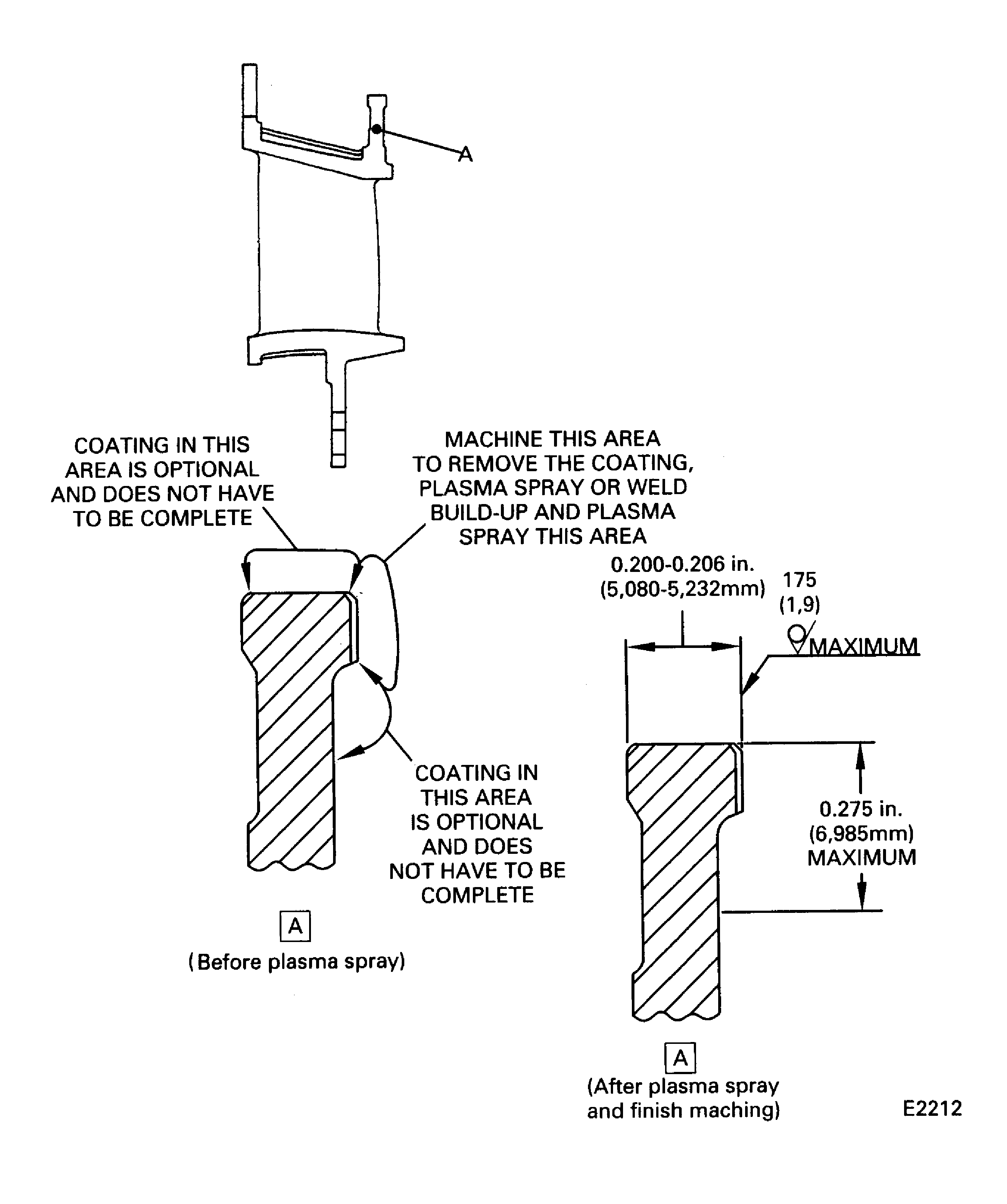 Stage 1 HPT vane assembly (PN 2A0561) outer diameter rear foot plasma spray repair