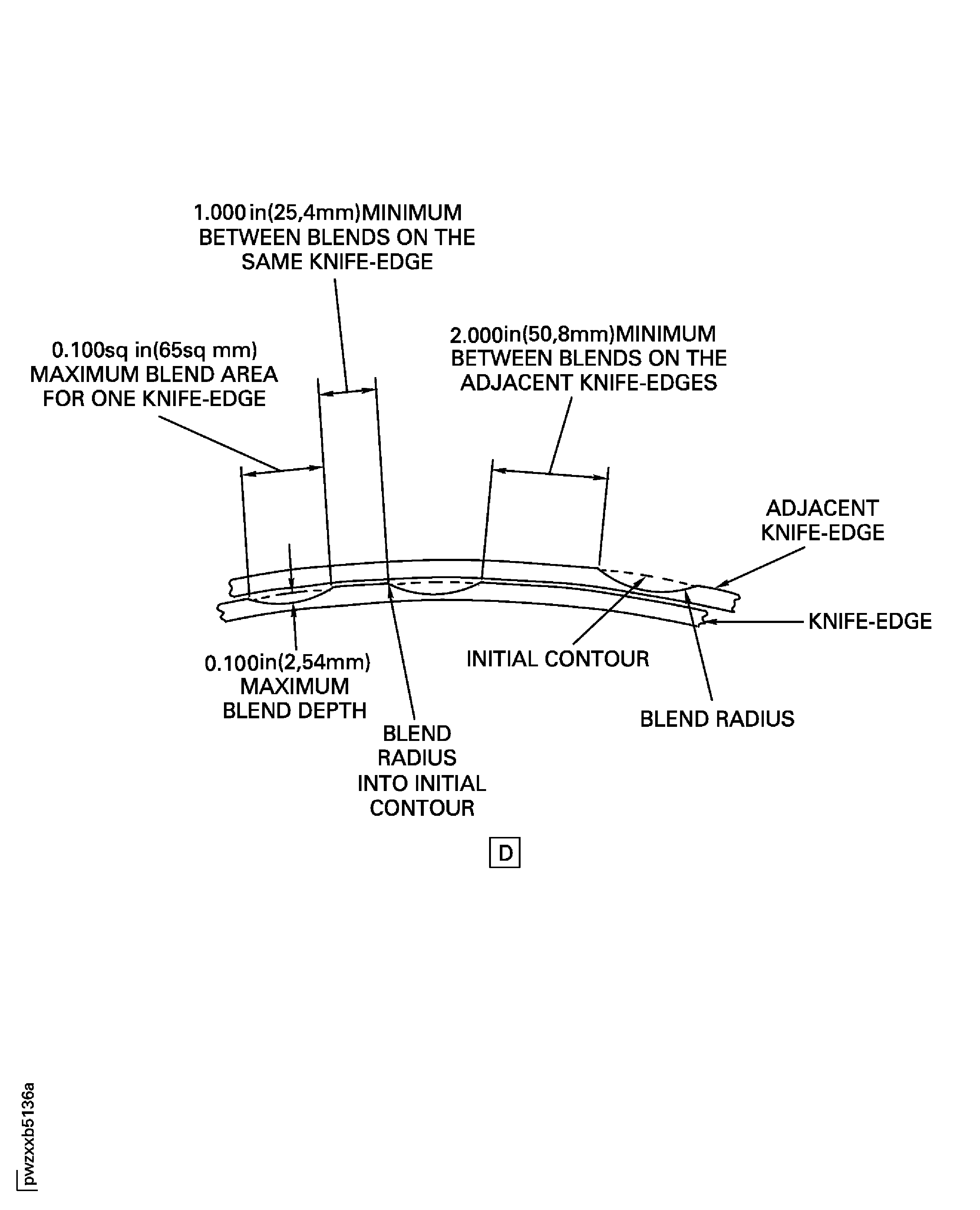 Repair Details and Dimensions