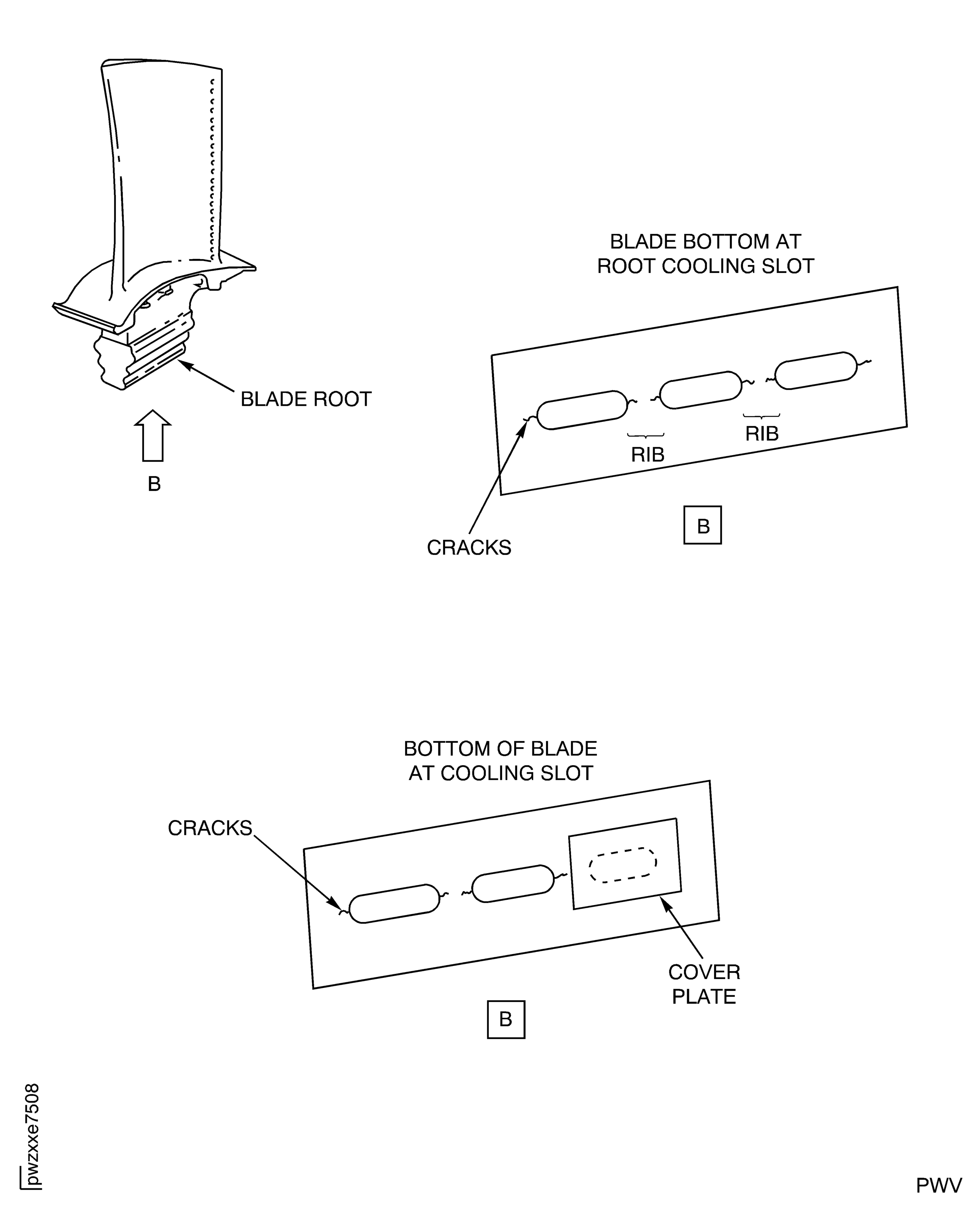 Stage 2 HPT Blade Assembly Blade Root Cooling Slot Inspection