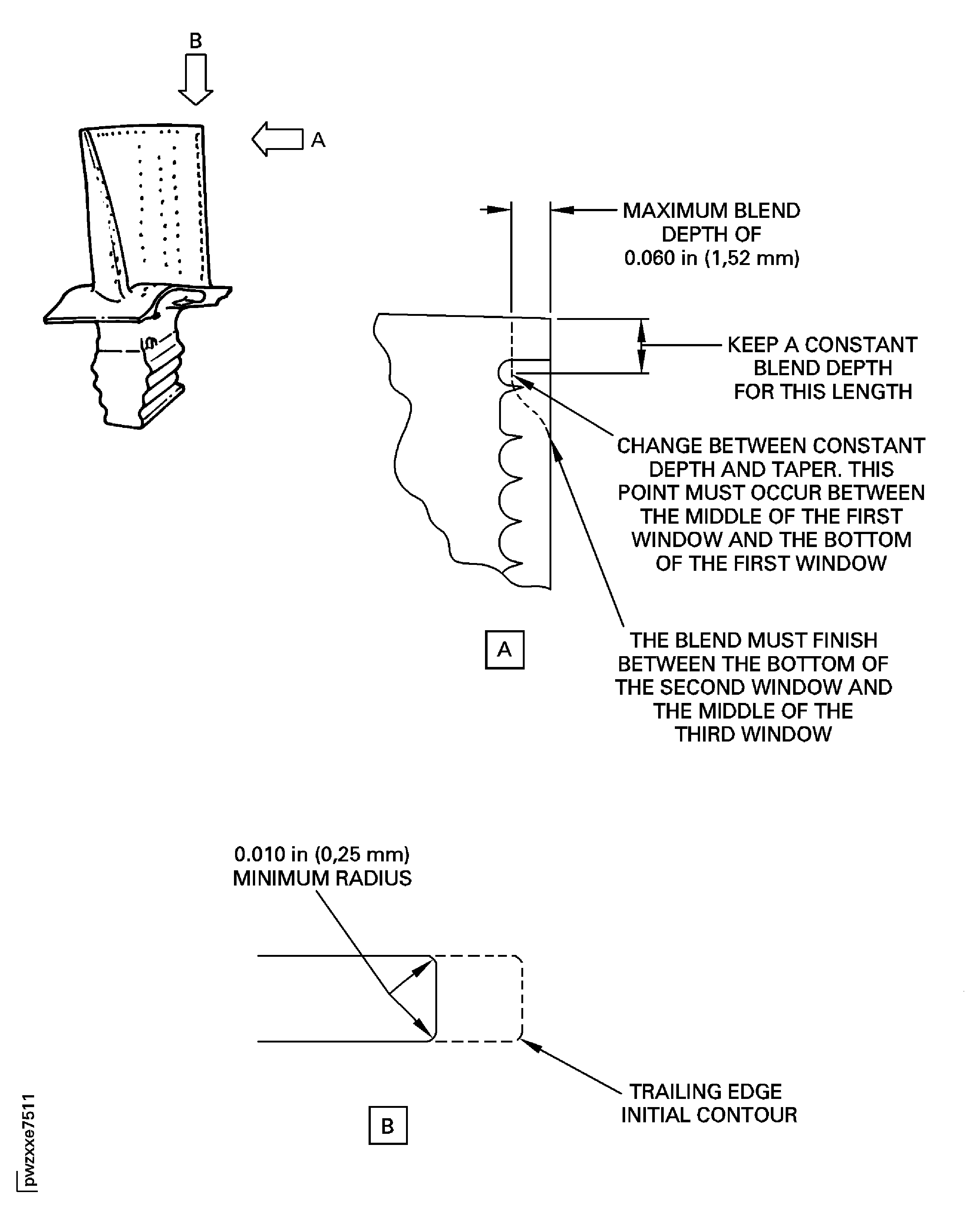 Stage 1 HPT blade trailing edge tip blend repair