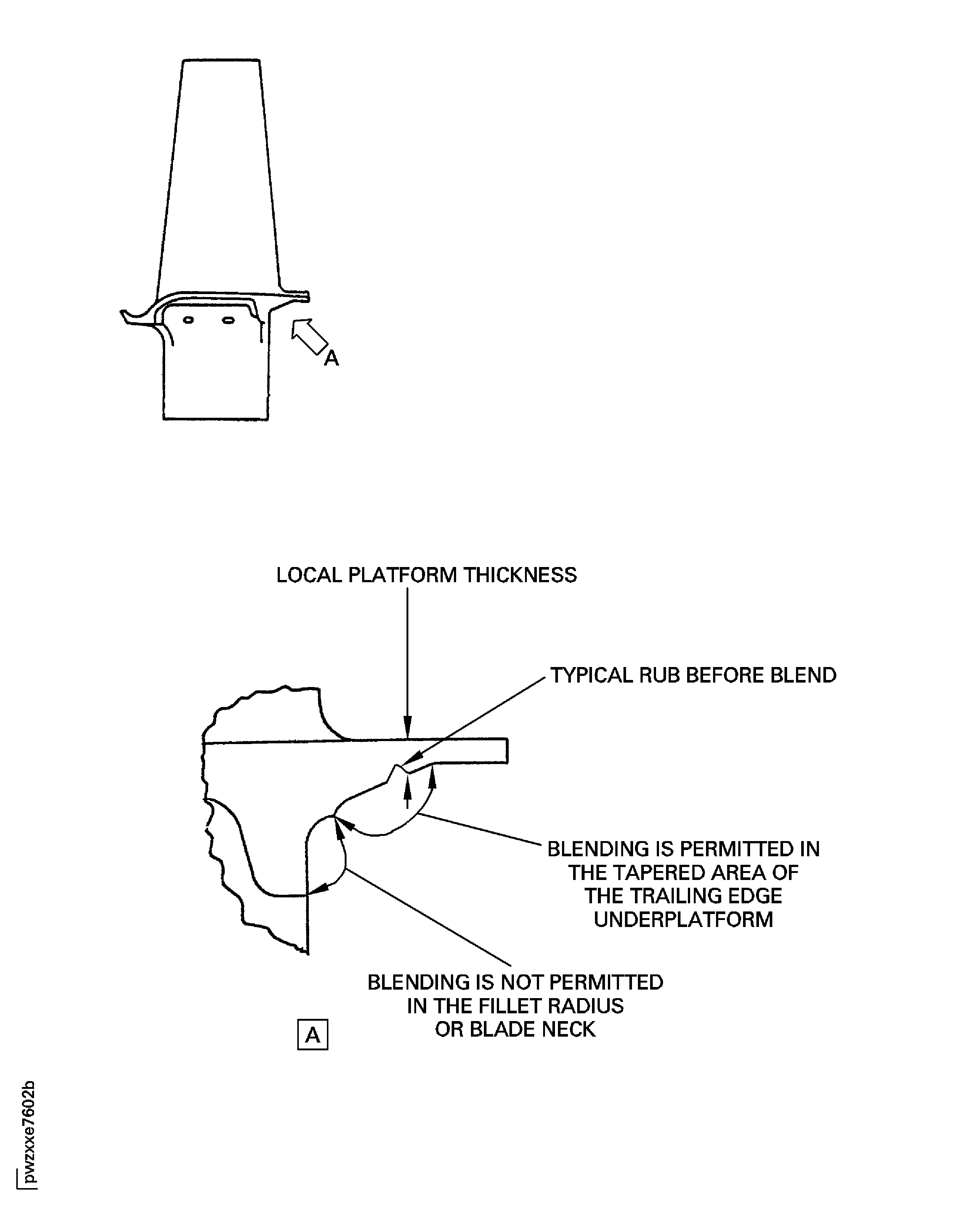 Repair Details and Dimensions