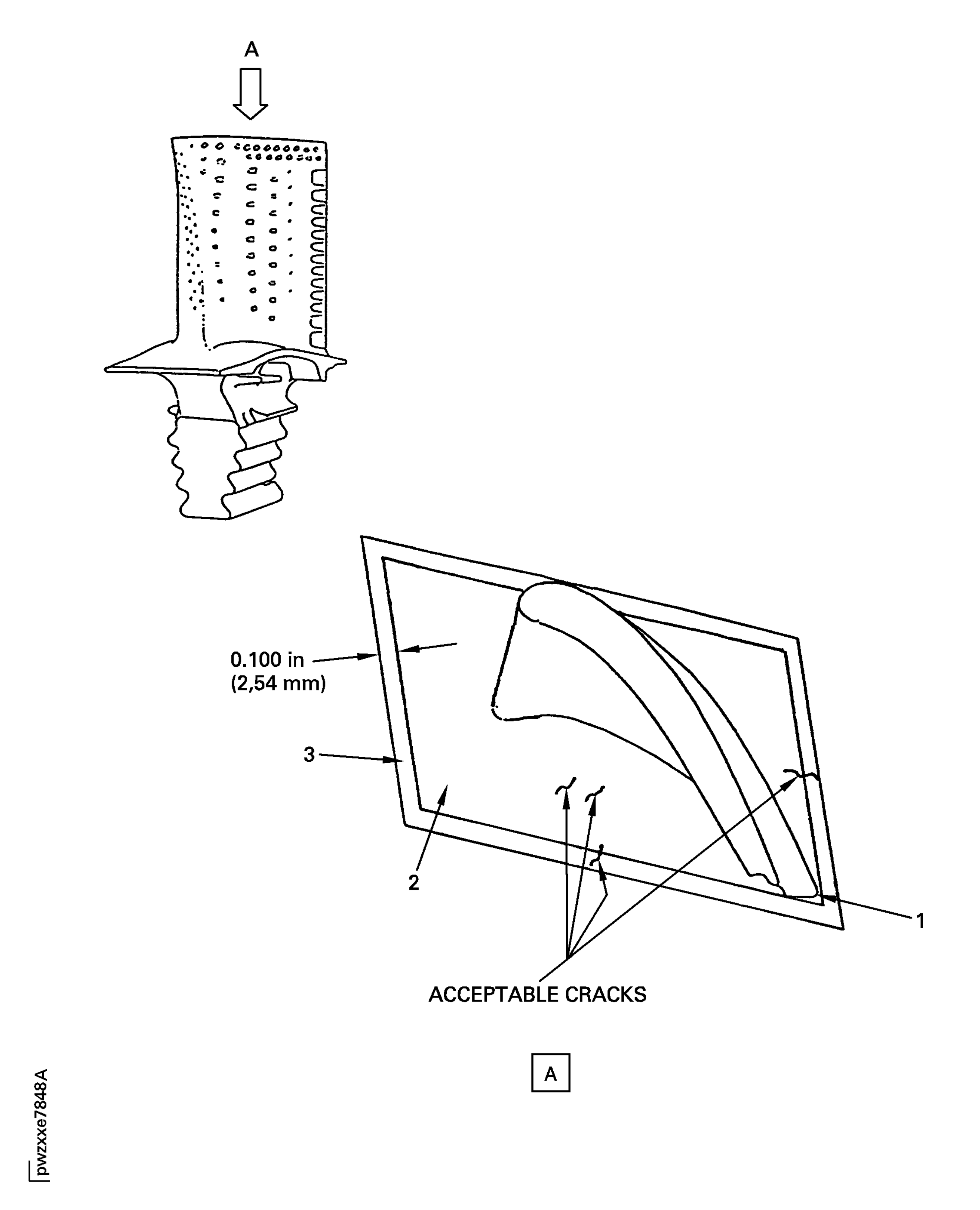 Stage 1 HPT Blade (For PN's see Table, CONFIG-002) Platform Inspection Locations