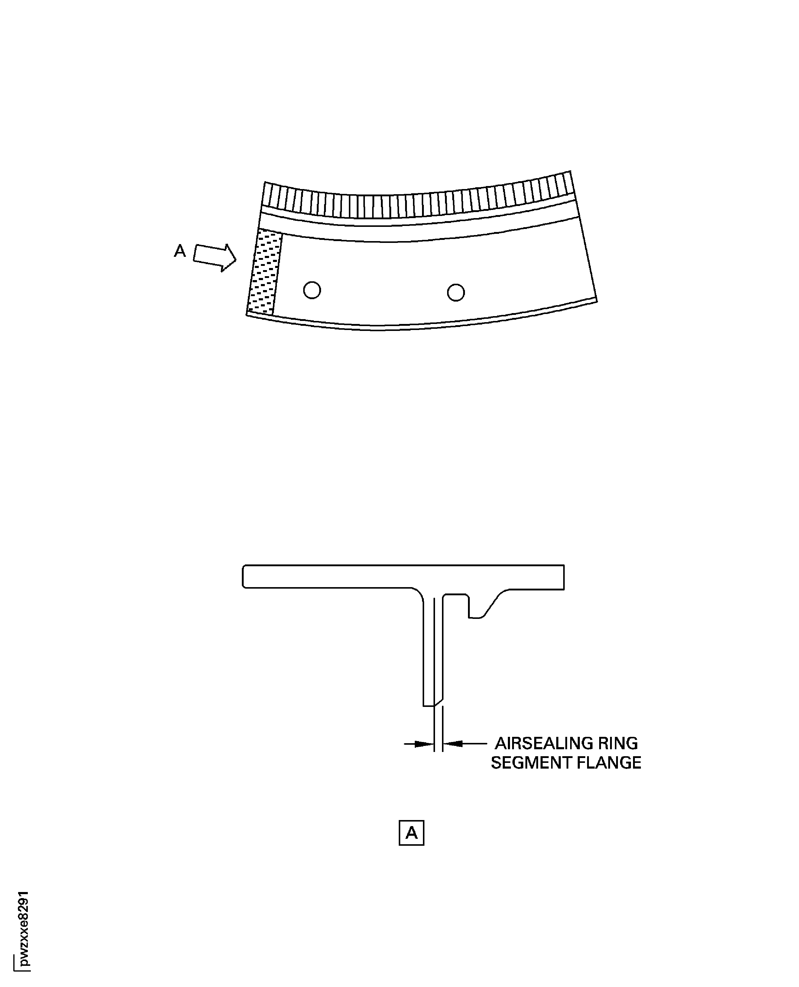 Stage 2 HPT Ring Segment Inspection/Check