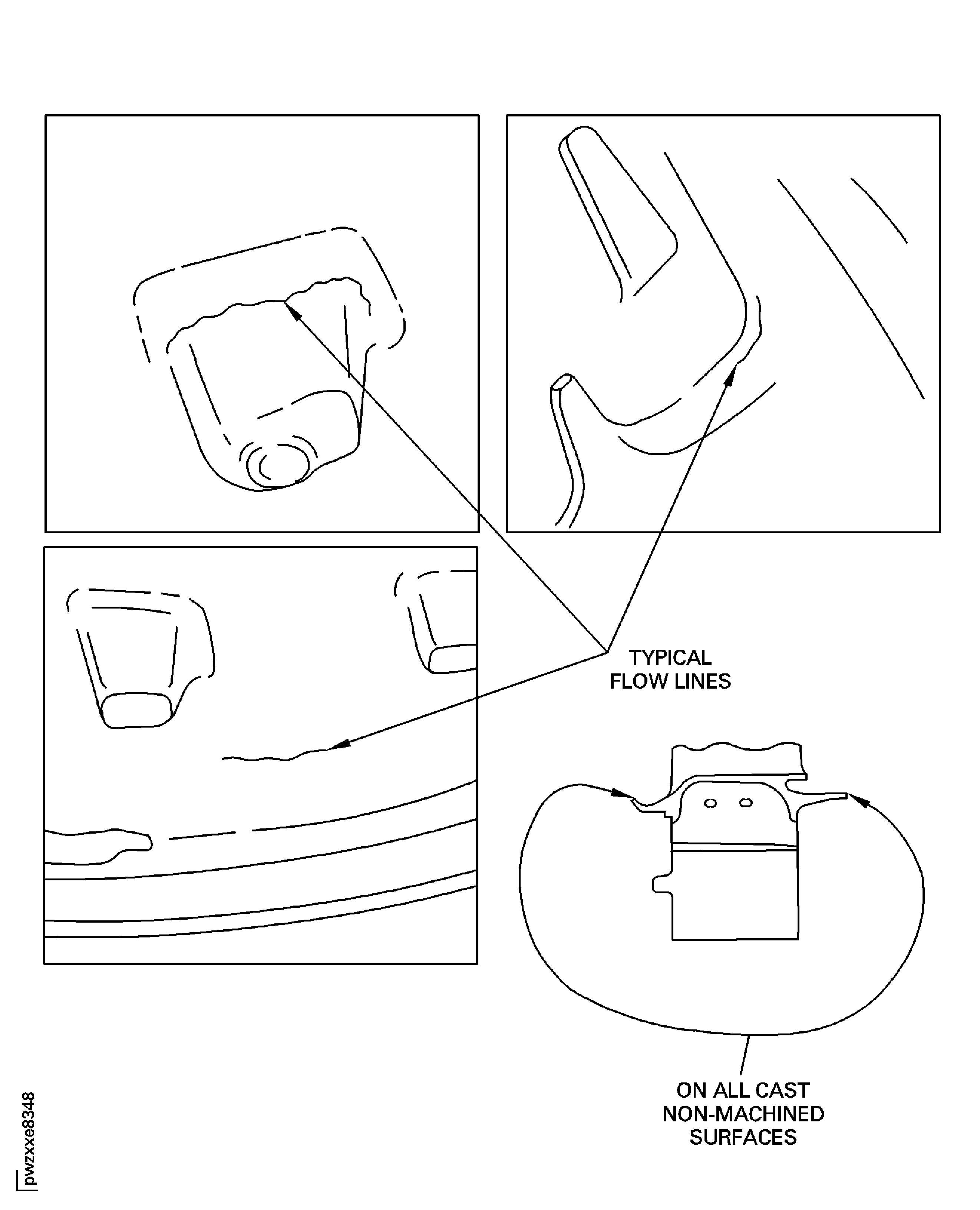 Stage 1 HPT Blade Assembly Casting Flow Line Inspection
