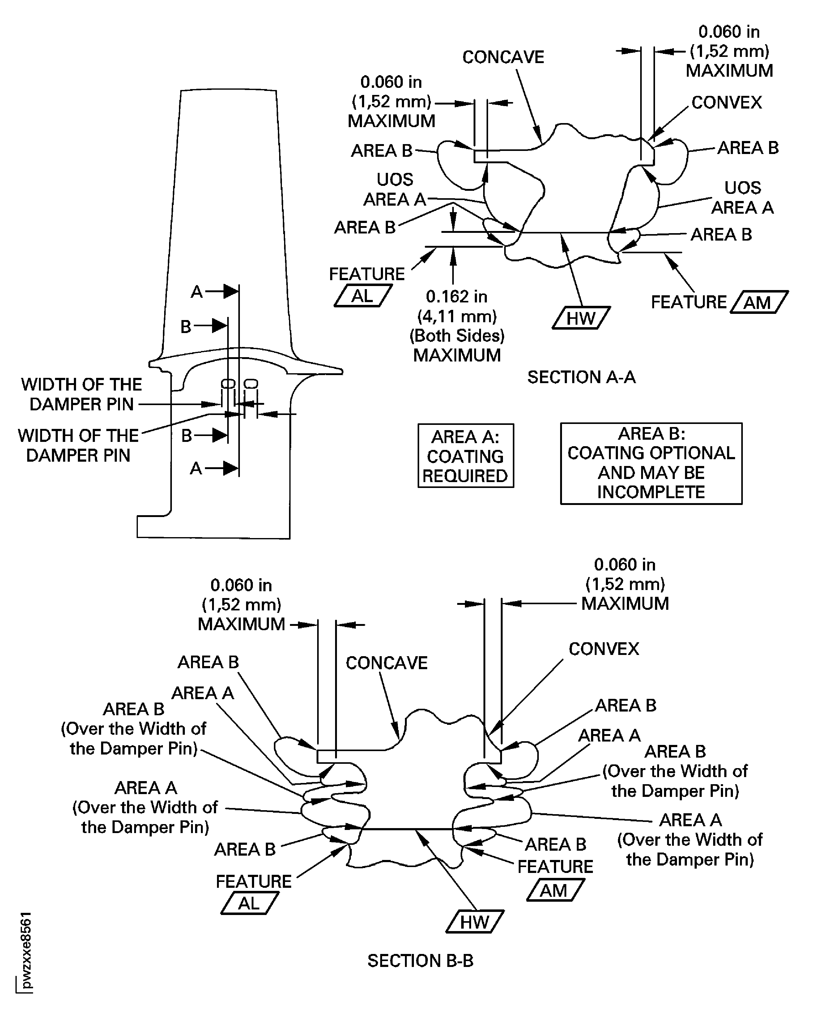 Stage 1 HPT Blade Underplatform Coating Inspection Locations