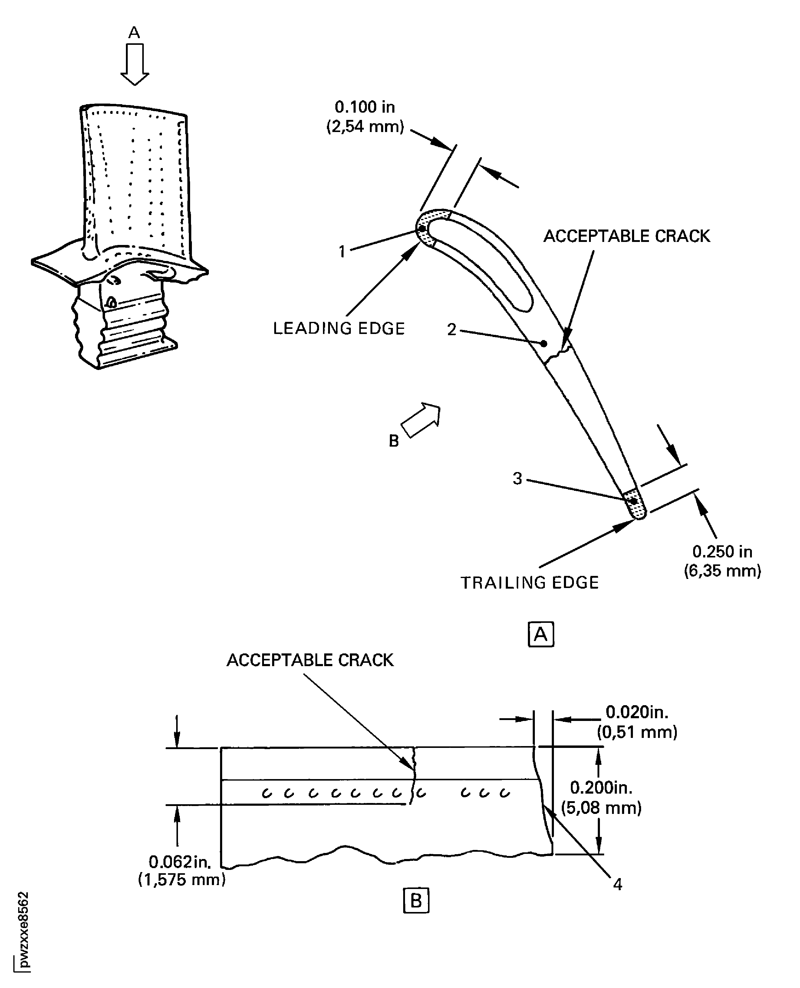 Stage 1 HPT Blade Abrasive Tip Inspection Locations