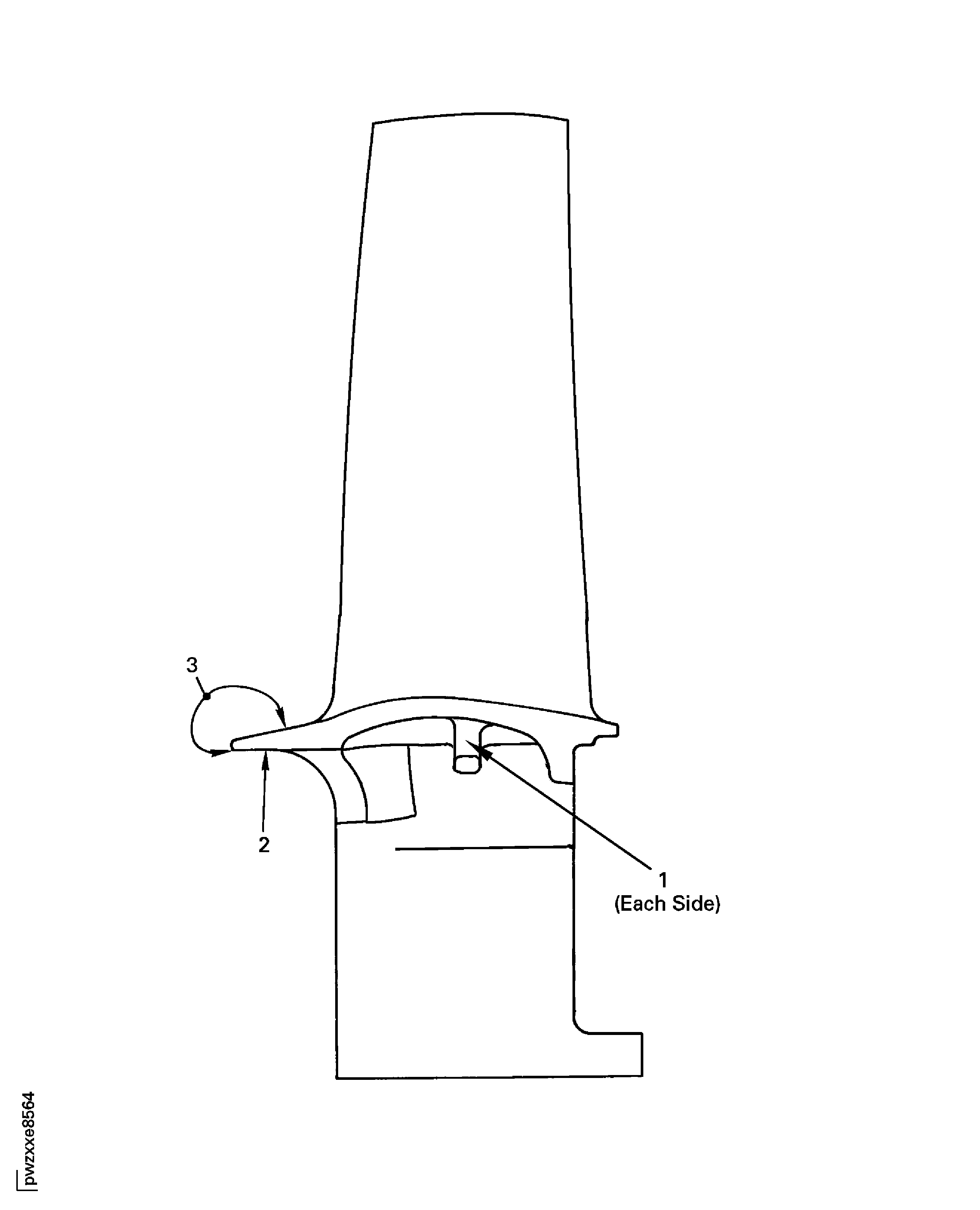 Stage 1 HPT Blade Platform Surfaces Inspection Locations