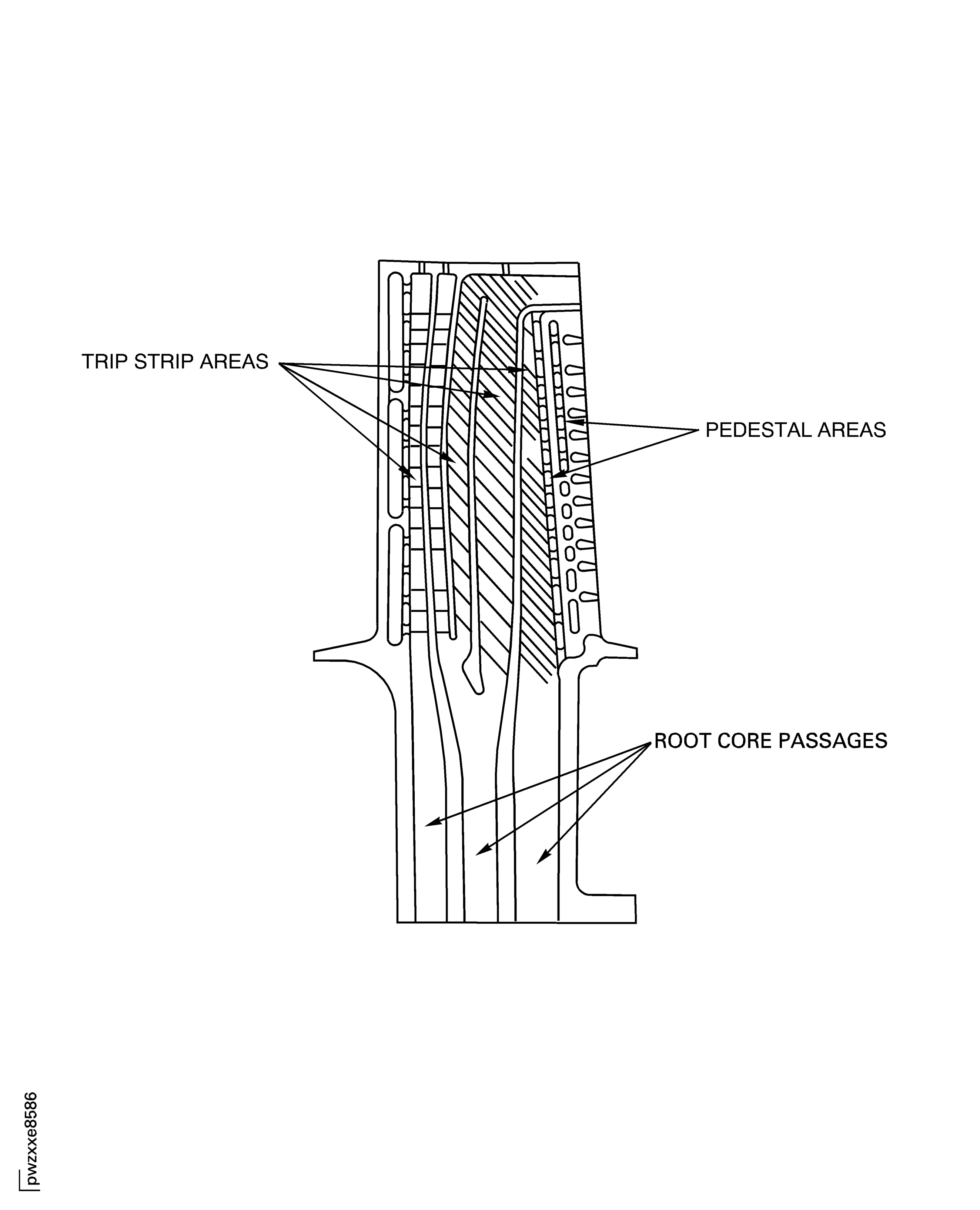 X-ray Inspection Internal Cavity
