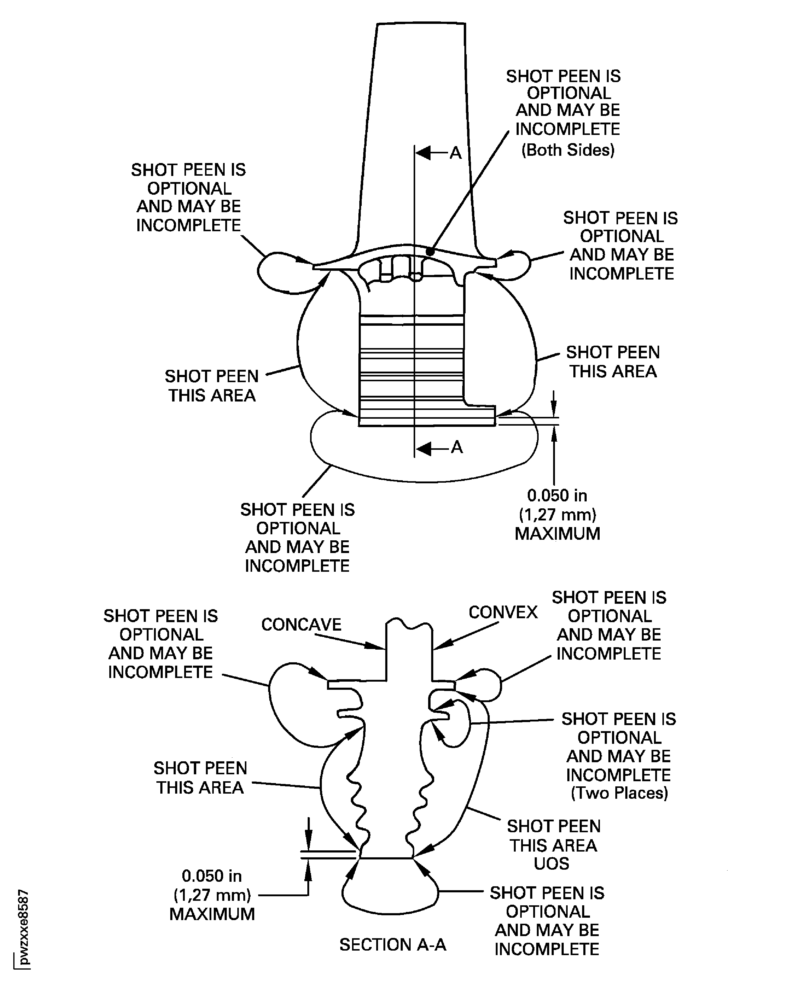 Stage 1 HPT Blade Assembly Shot Peen Locations